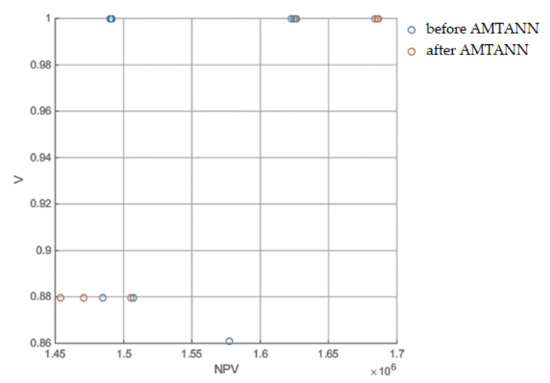 Materials 15 01282 g0a2