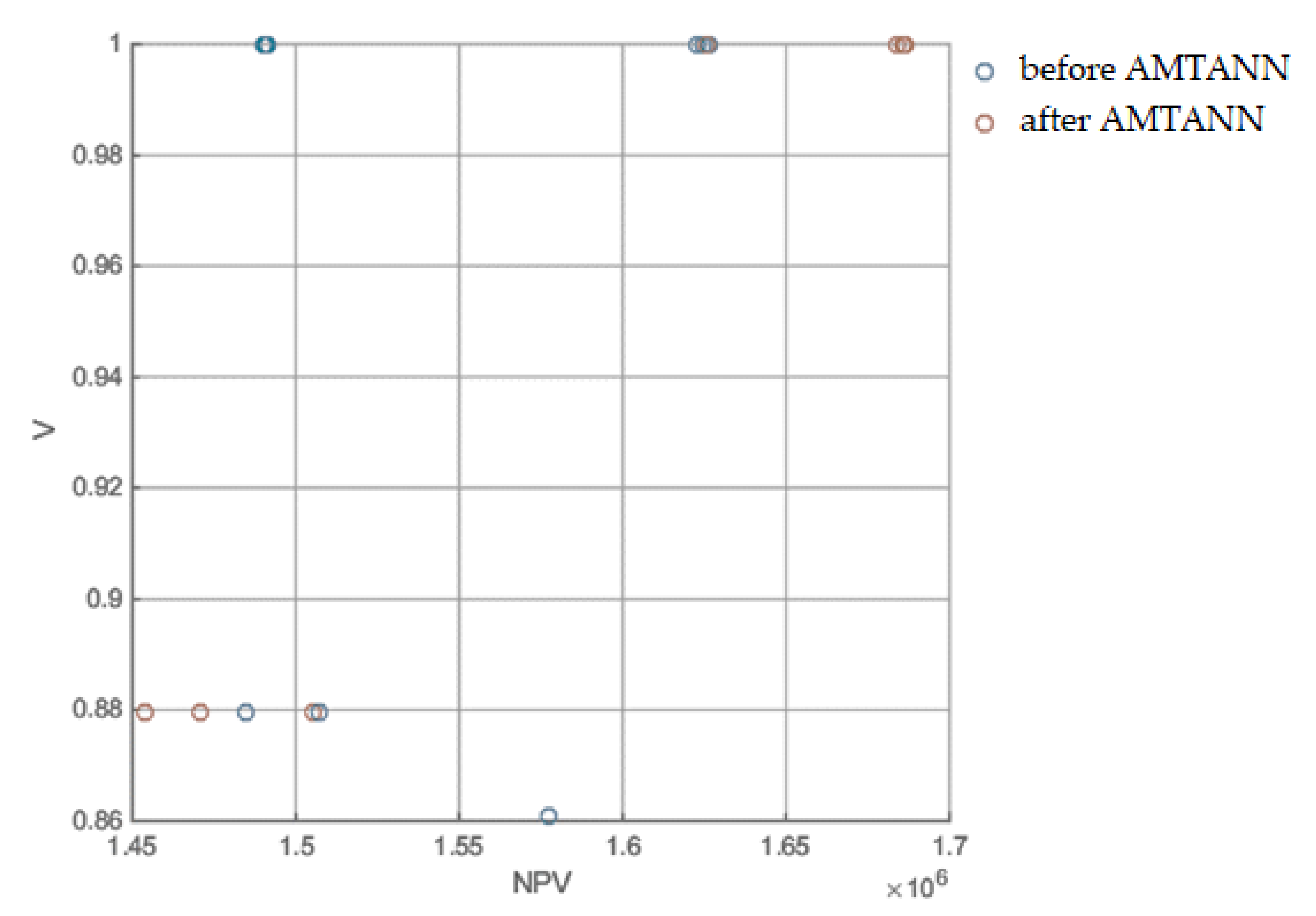 Materials 15 01282 g0a2 Materials 15 01282 g0a2