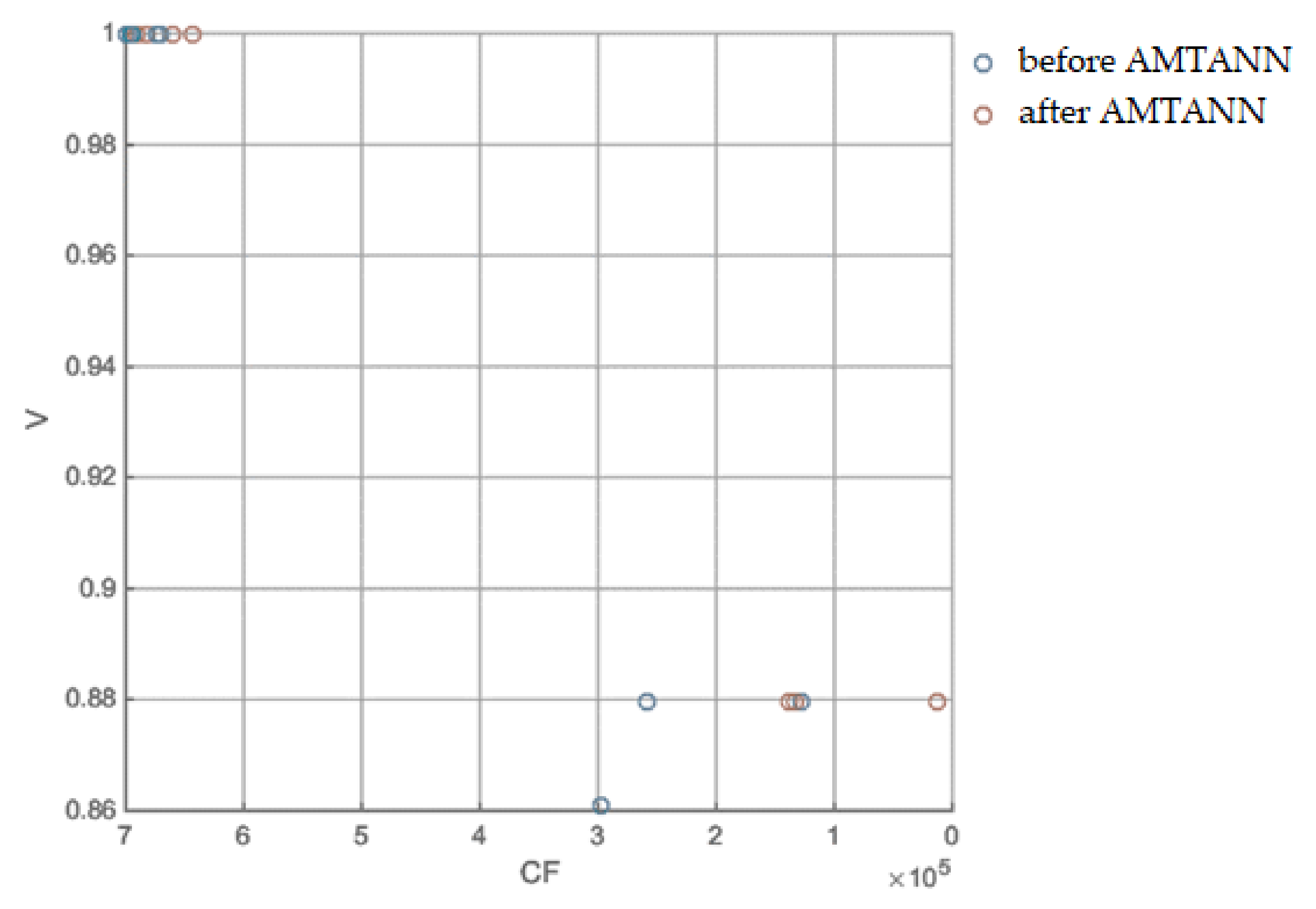 Materials 15 01282 g0a3 Materials 15 01282 g0a3