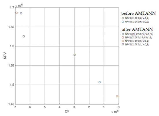 Materials 15 01282 g0a4