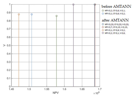 Materials 15 01282 g0a5