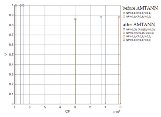 Materials 15 01282 g0a6