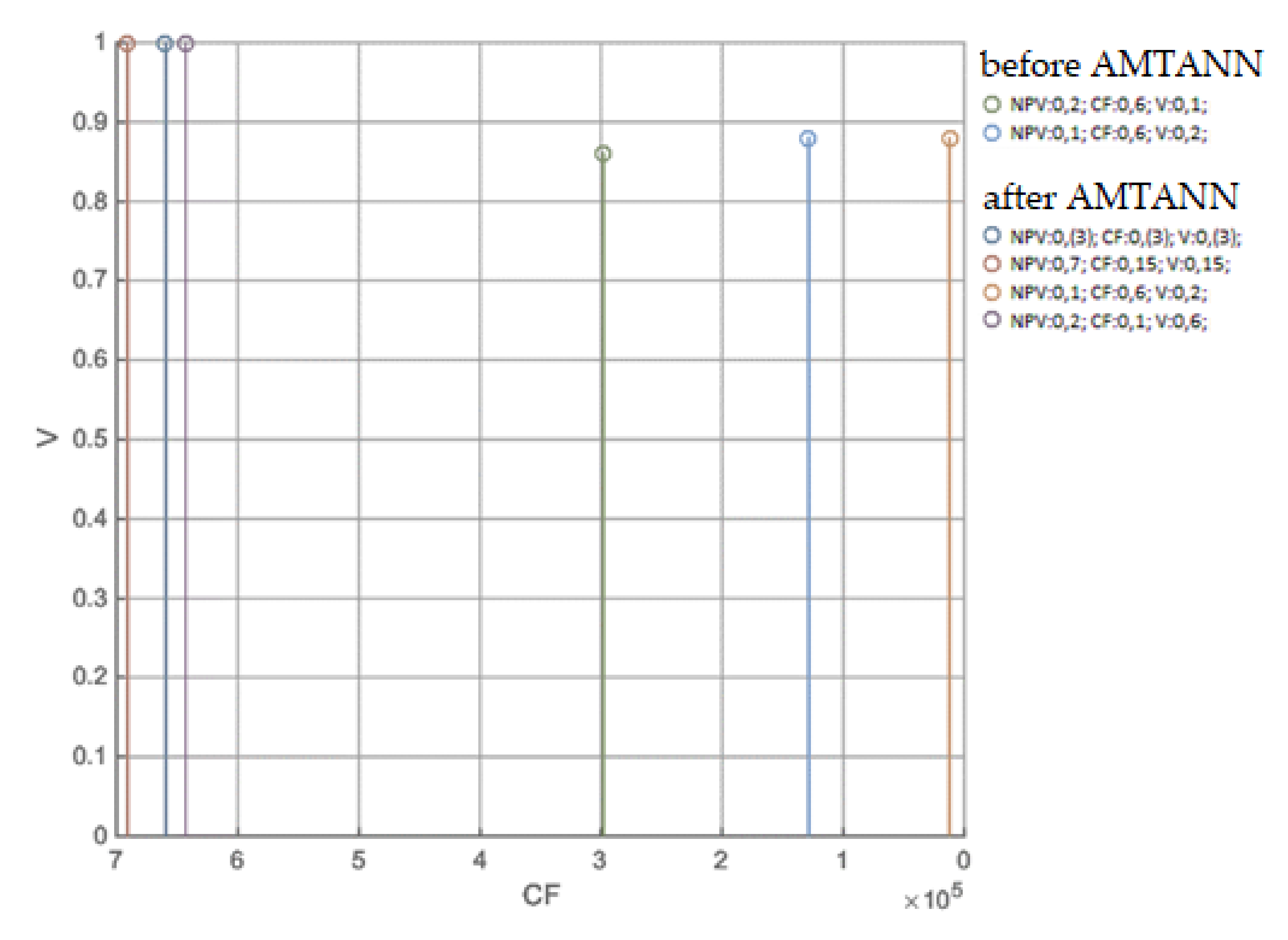 Materials 15 01282 g0a6 Materials 15 01282 g0a6