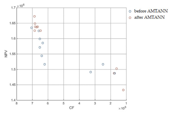Materials 15 01282 g0a7