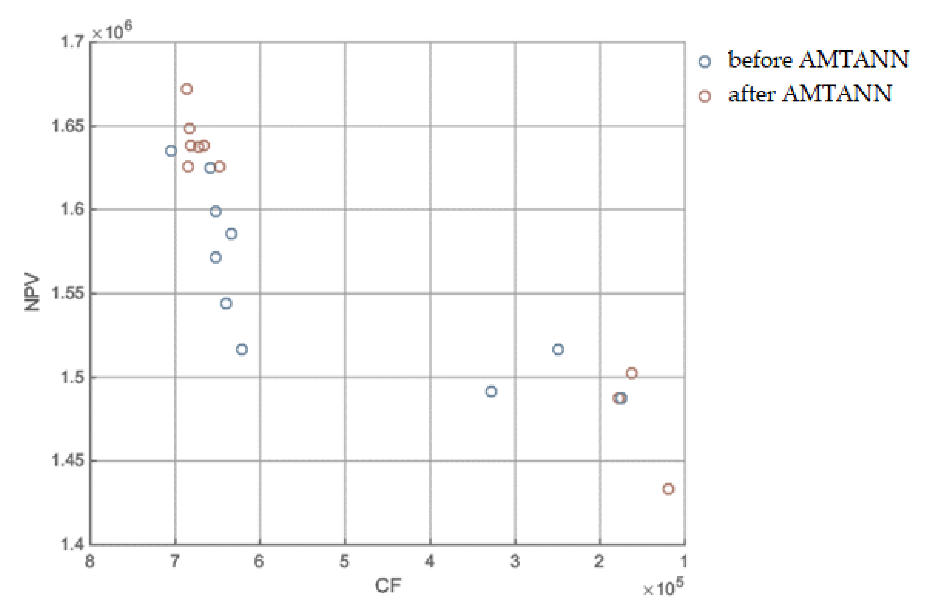 Materials 15 01282 g0a7 Materials 15 01282 g0a7