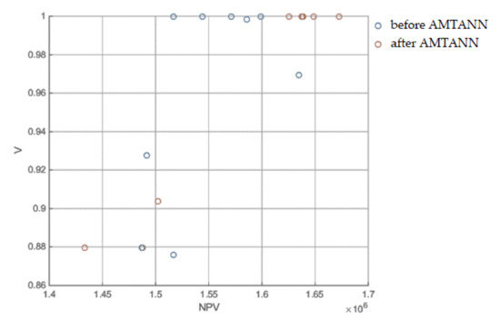 Materials 15 01282 g0a8