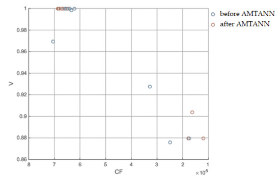 Materials 15 01282 g0a9