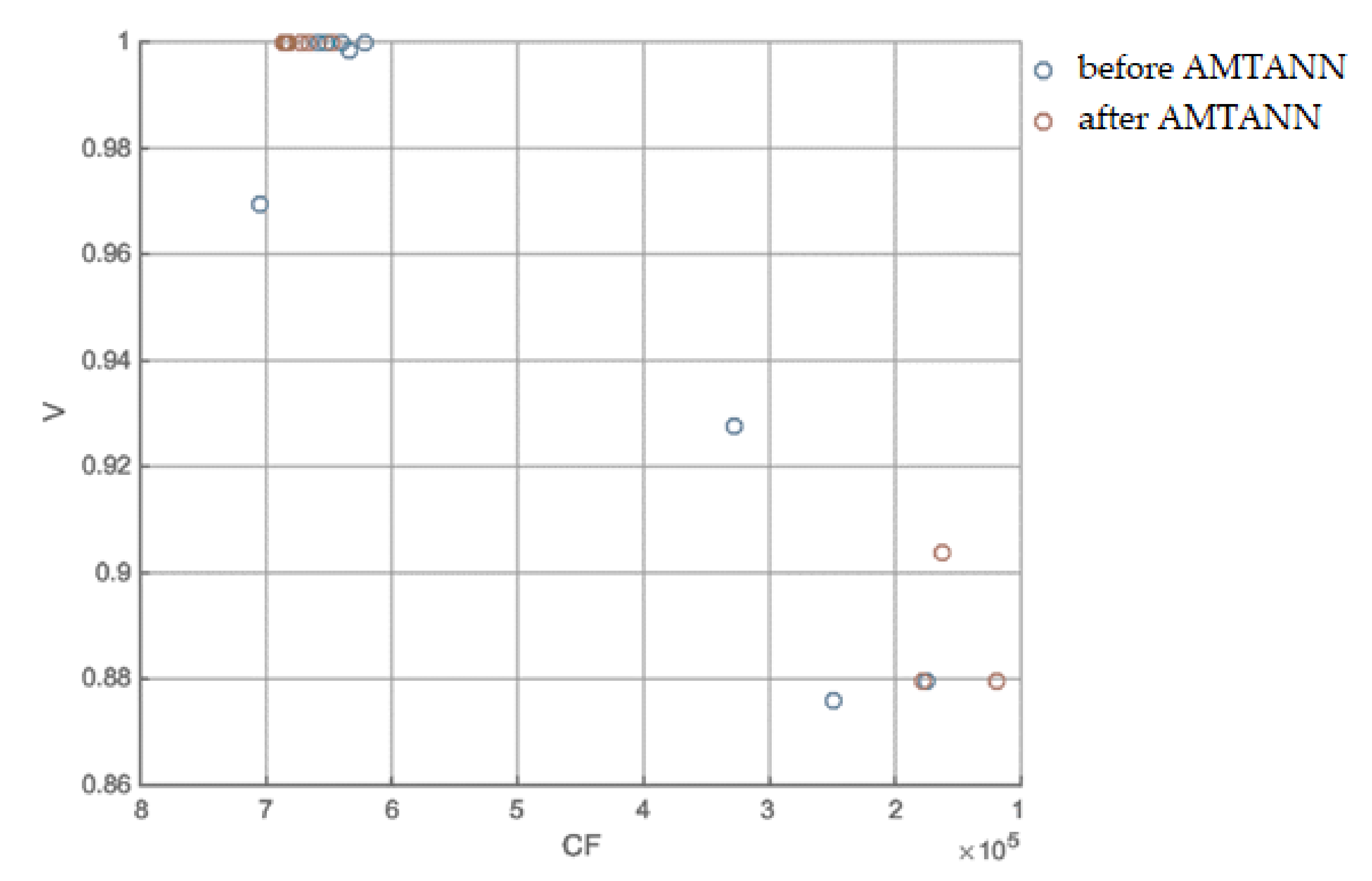 Materials 15 01282 g0a9 Materials 15 01282 g0a9