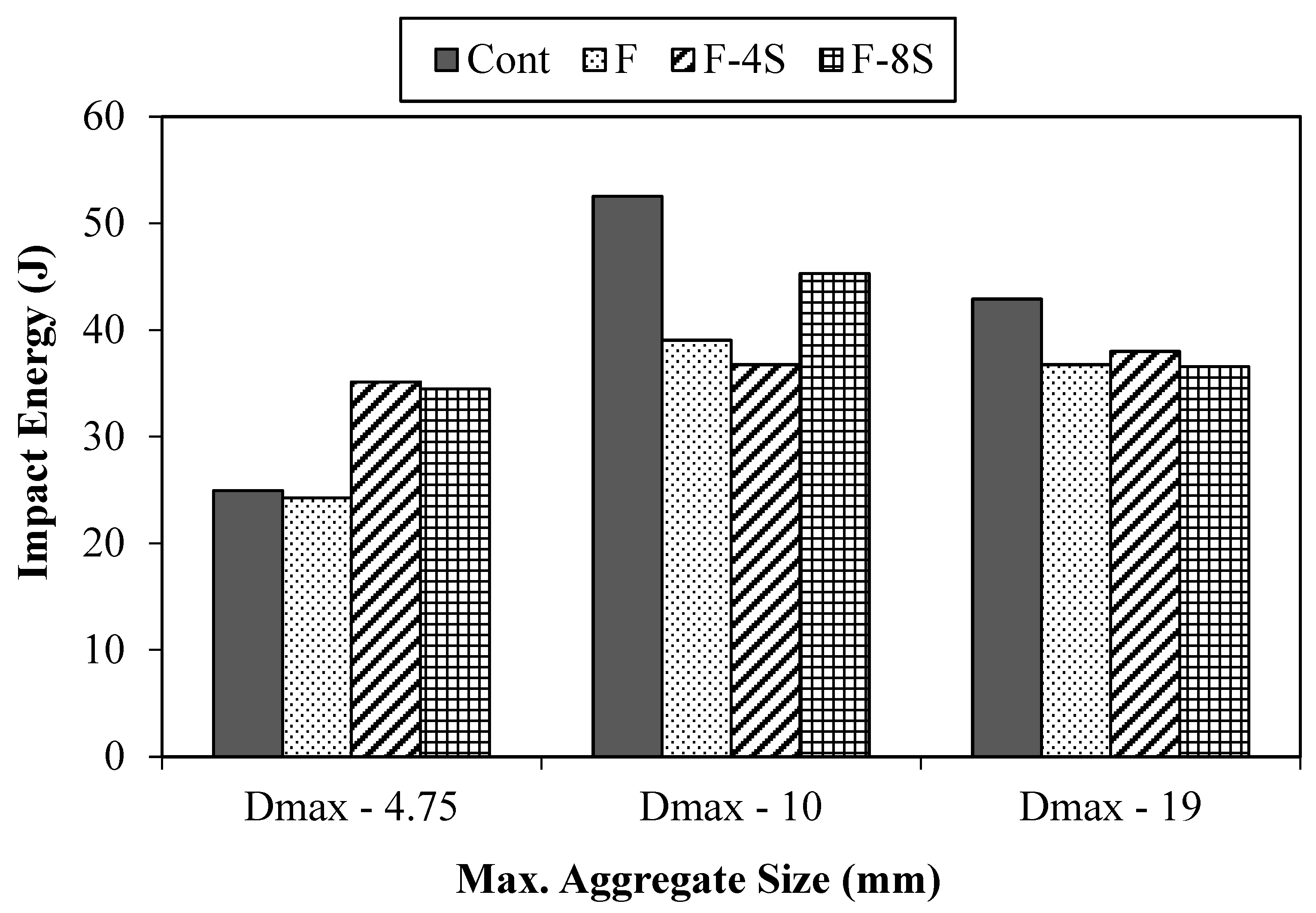Materials 15 01283 g011