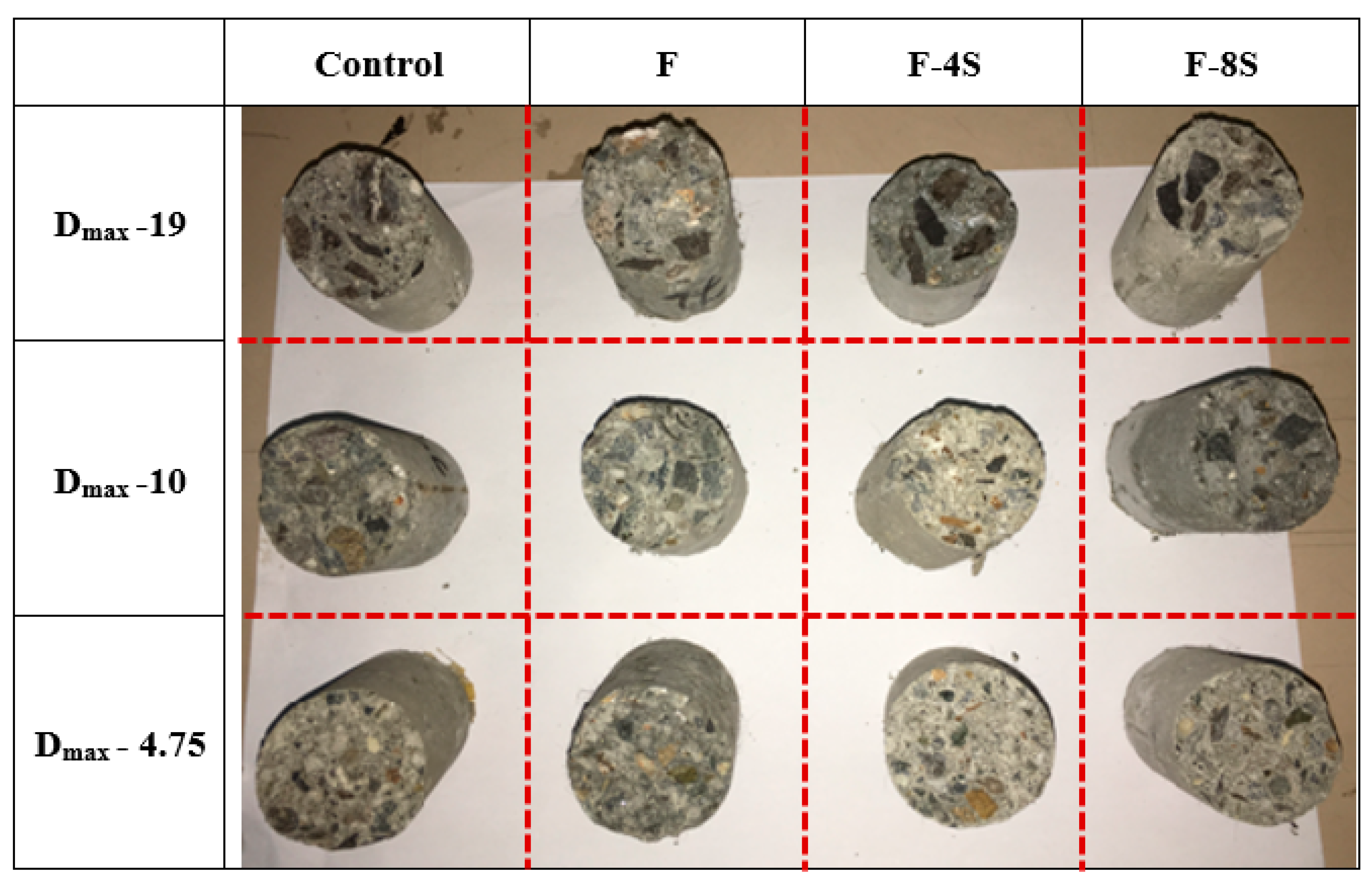 Materials 15 01283 g012