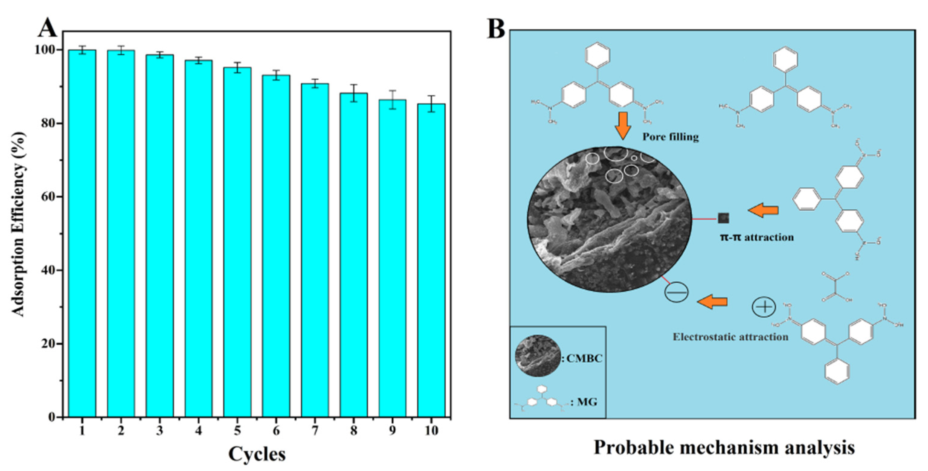 Materials 15 01285 g007