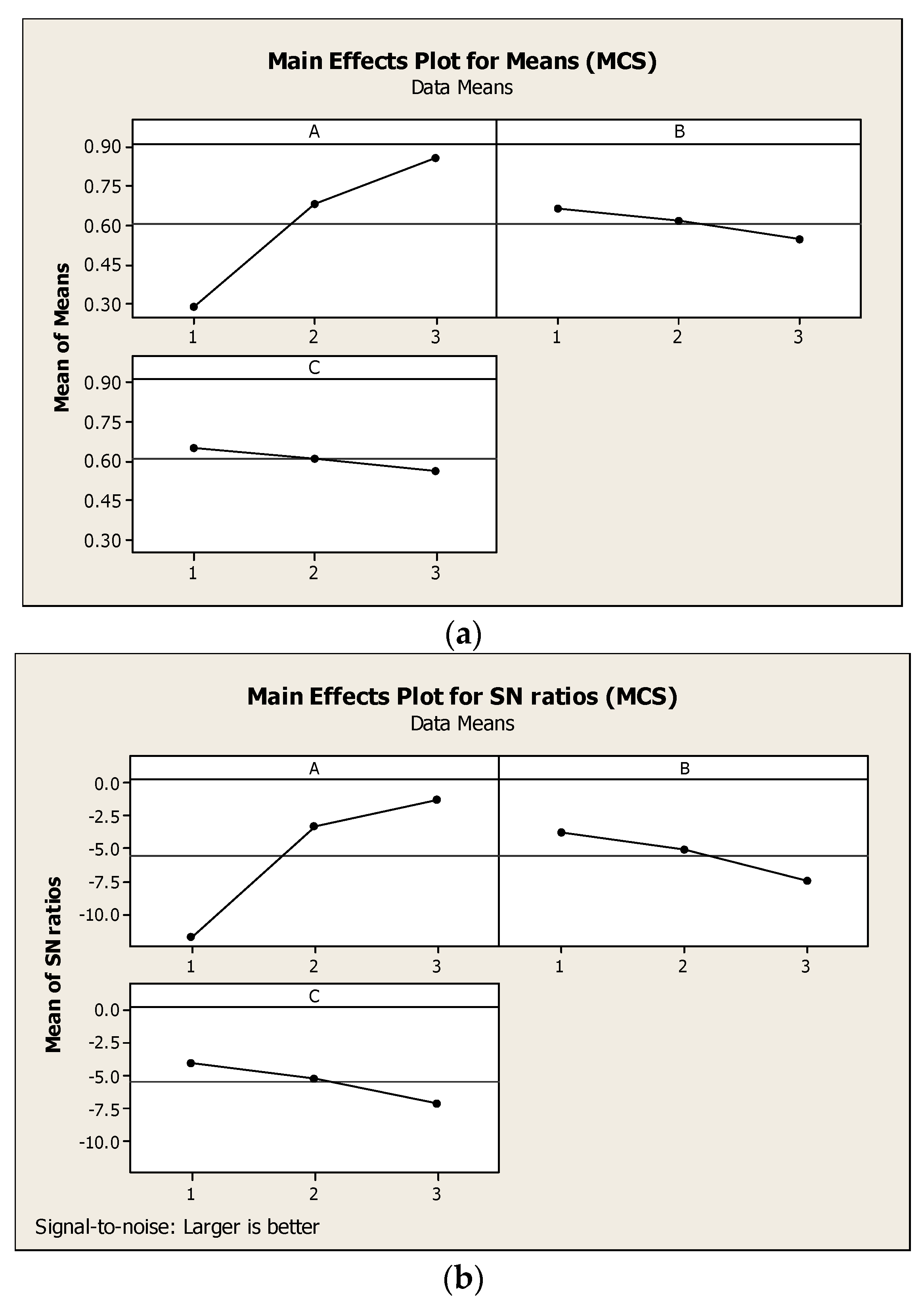 Materials 15 01287 g004