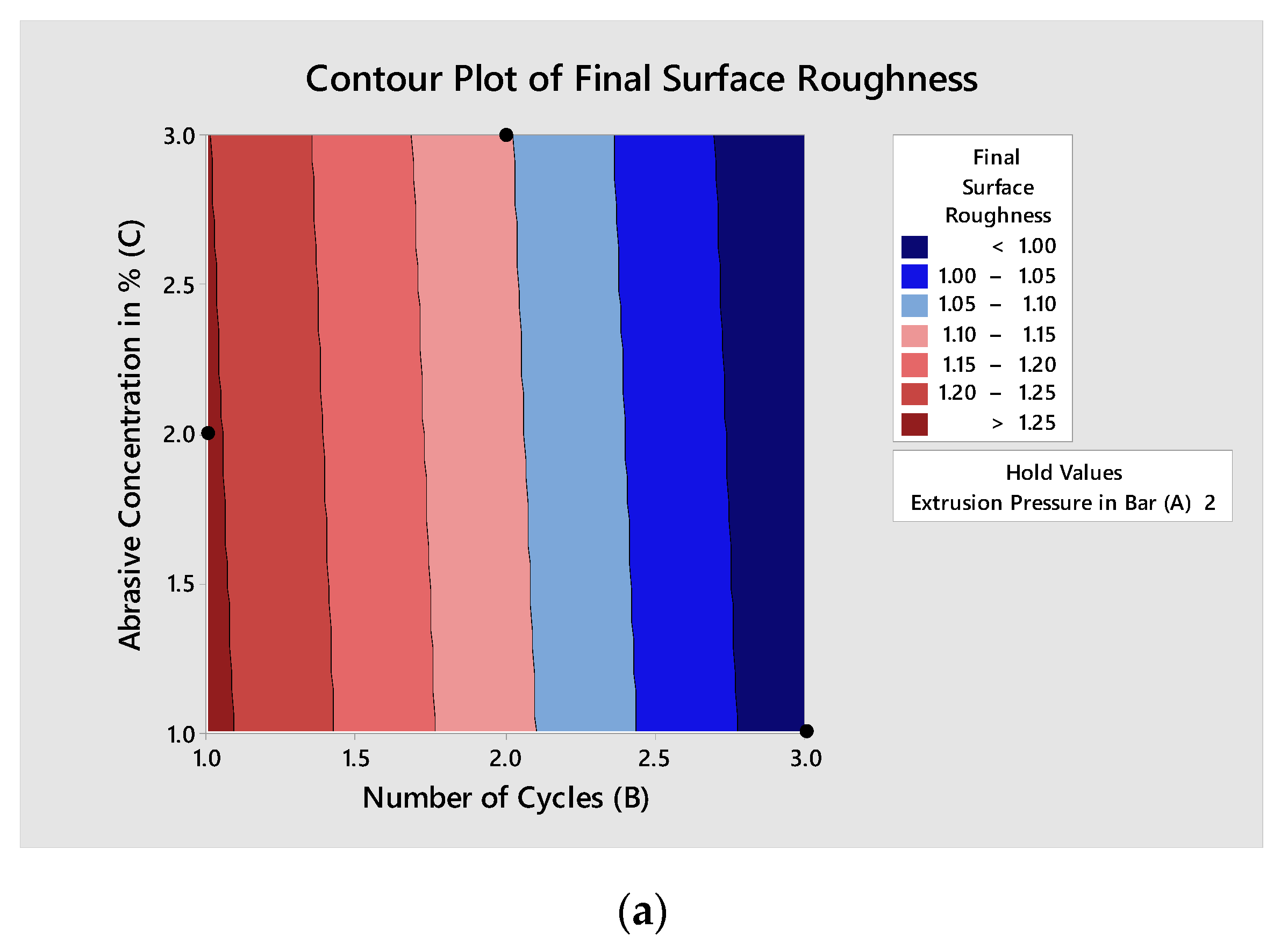 Materials 15 01287 g006a