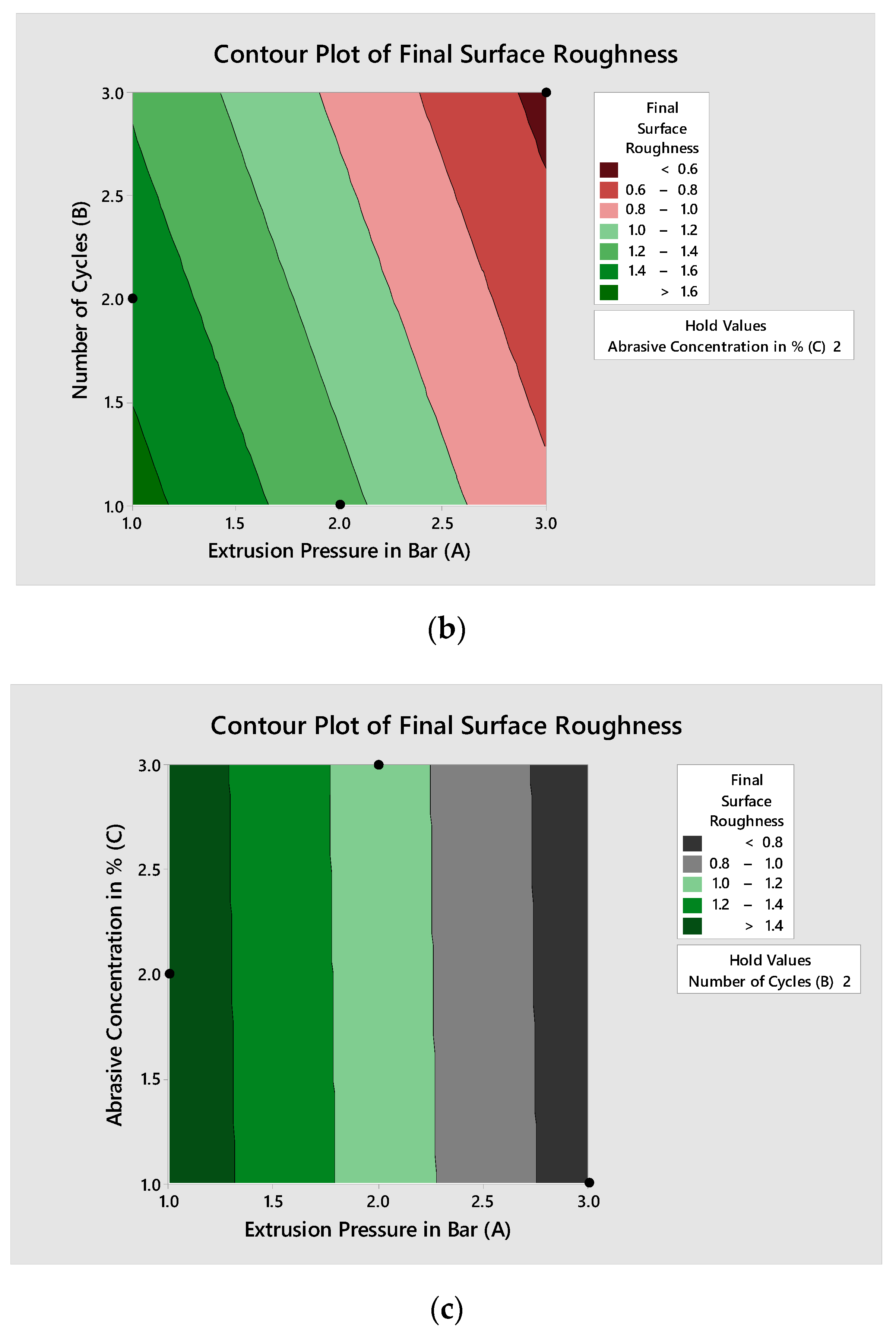 Materials 15 01287 g006b