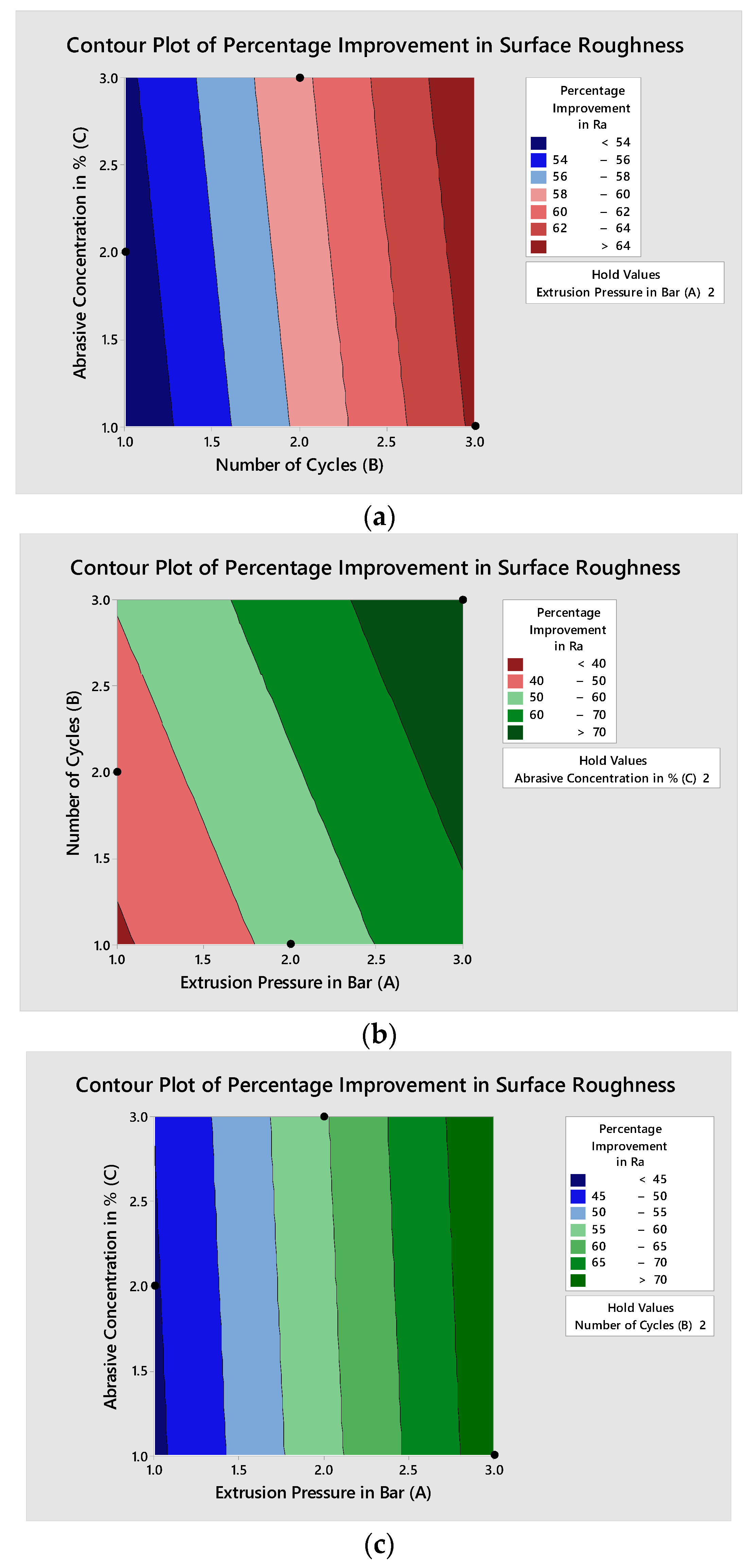 Materials 15 01287 g007