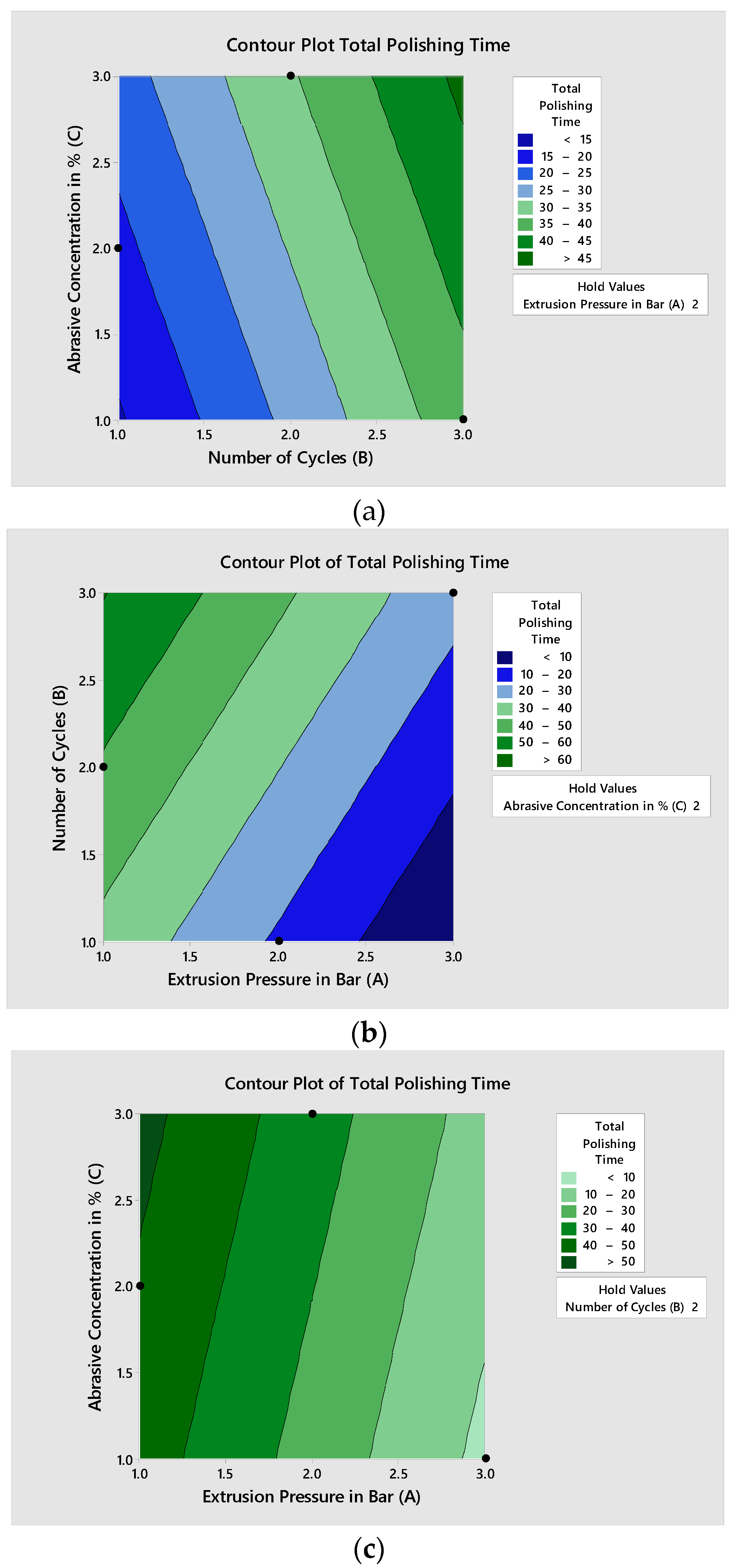 Materials 15 01287 g008