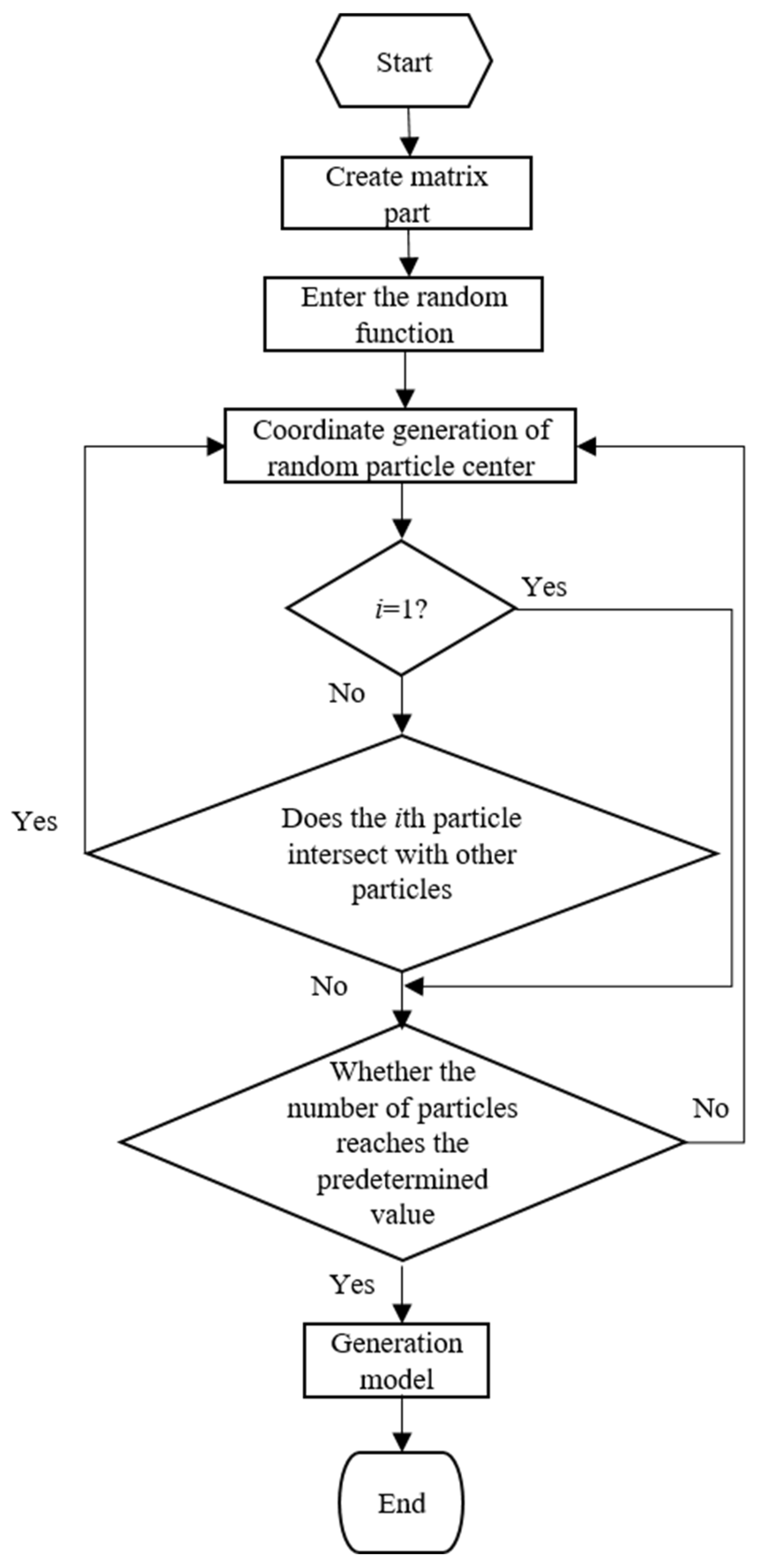 Materials 15 01288 g001