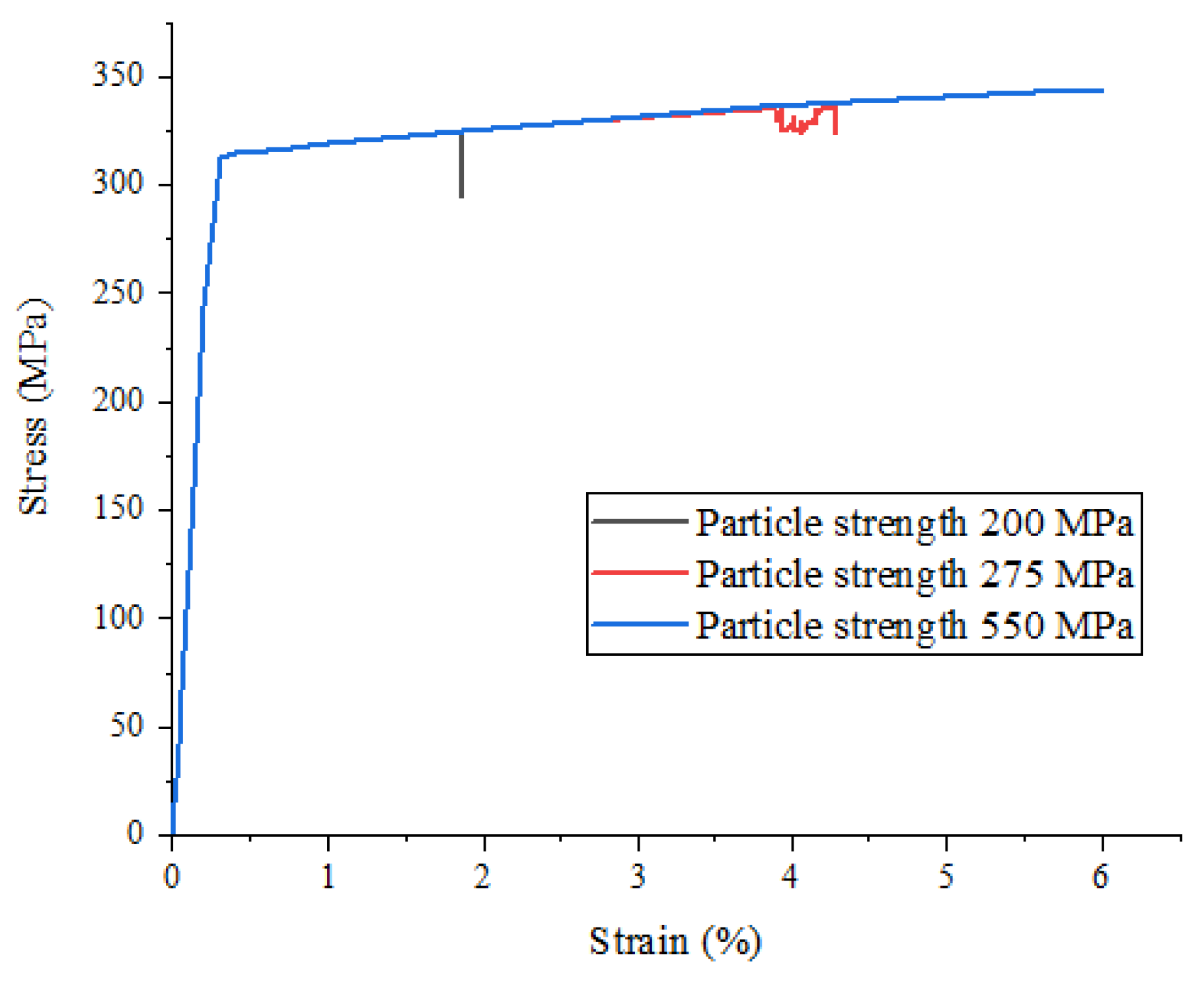 Materials 15 01288 g004