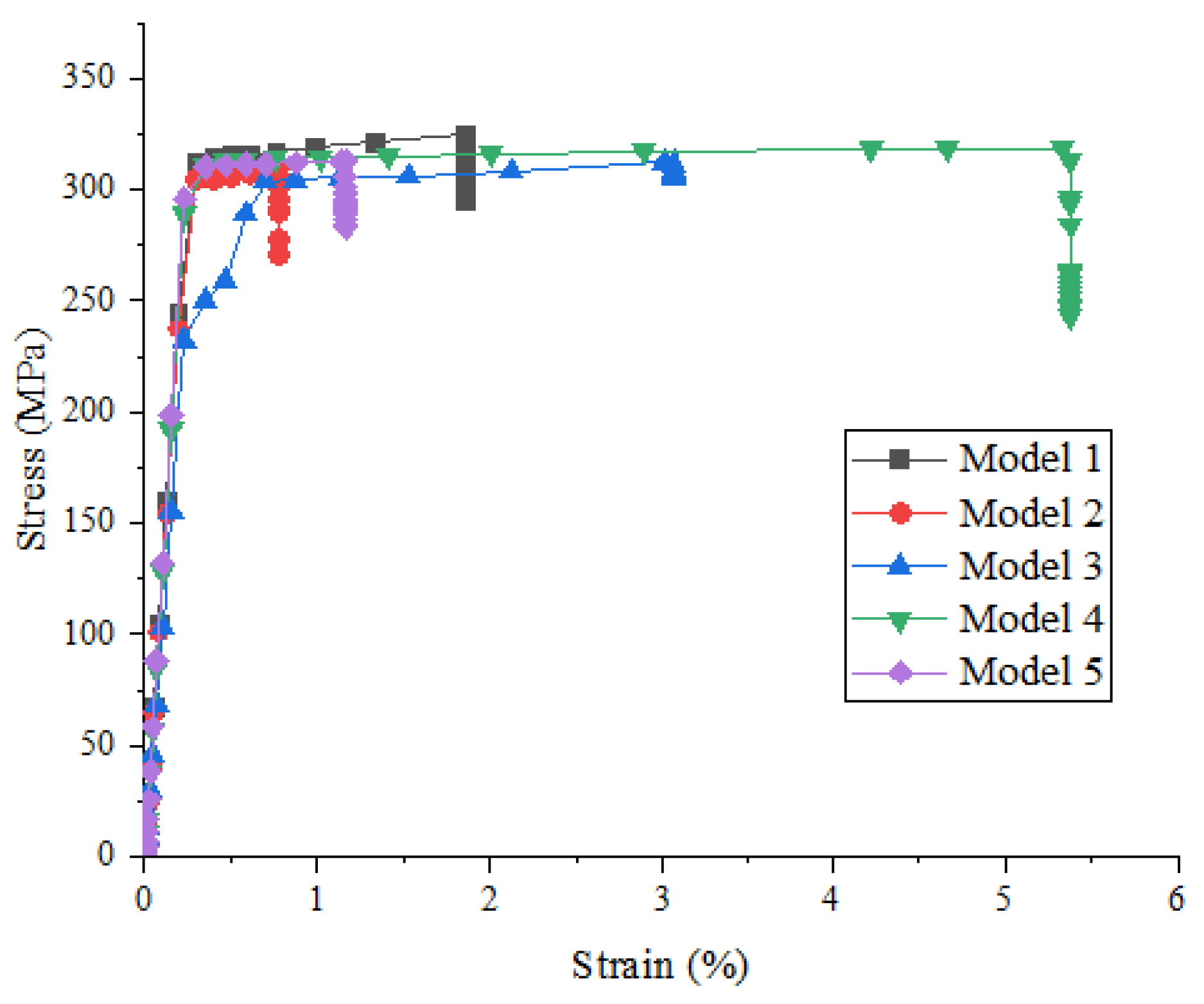 Materials 15 01288 g005