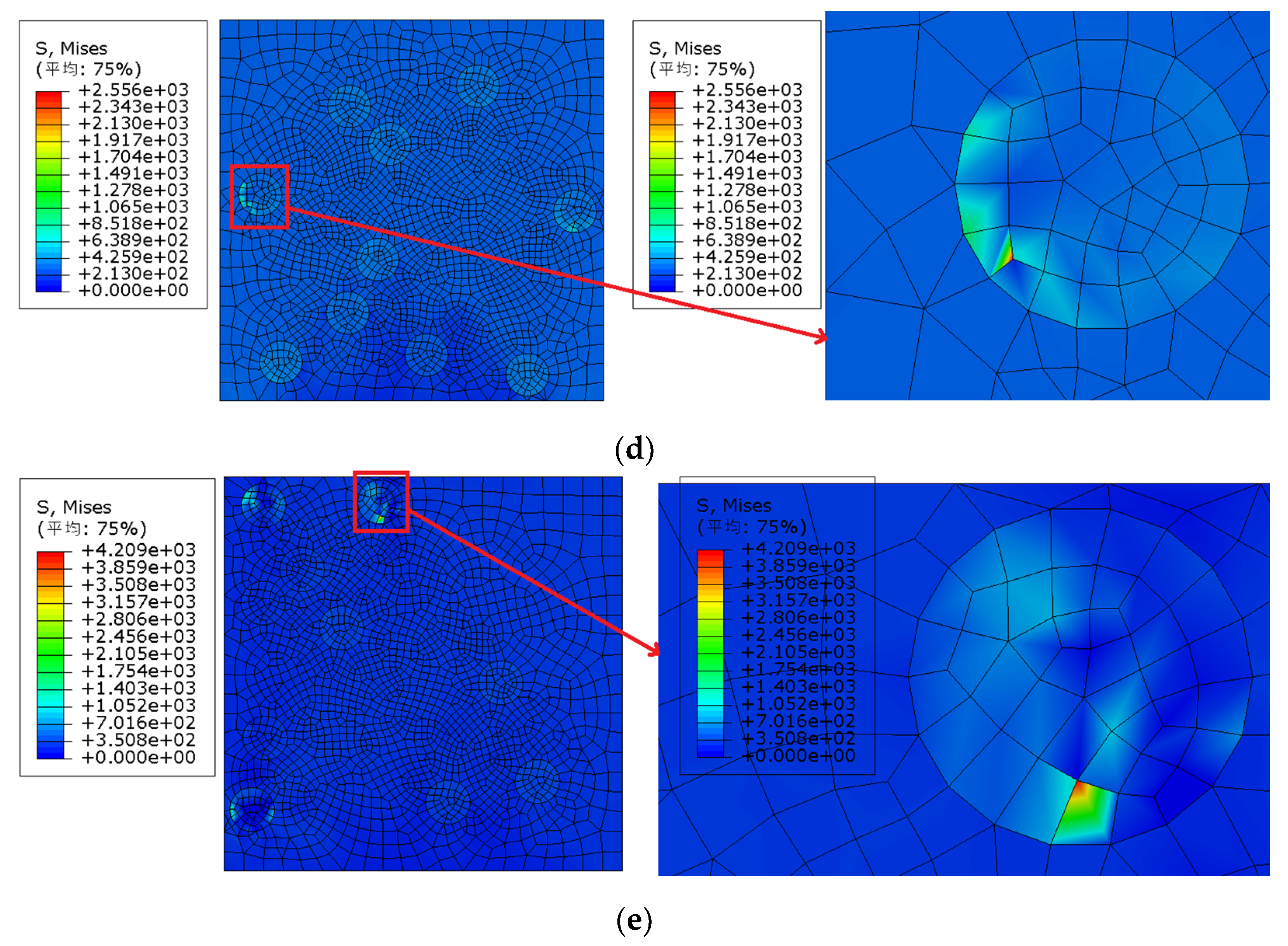 Materials 15 01288 g007b