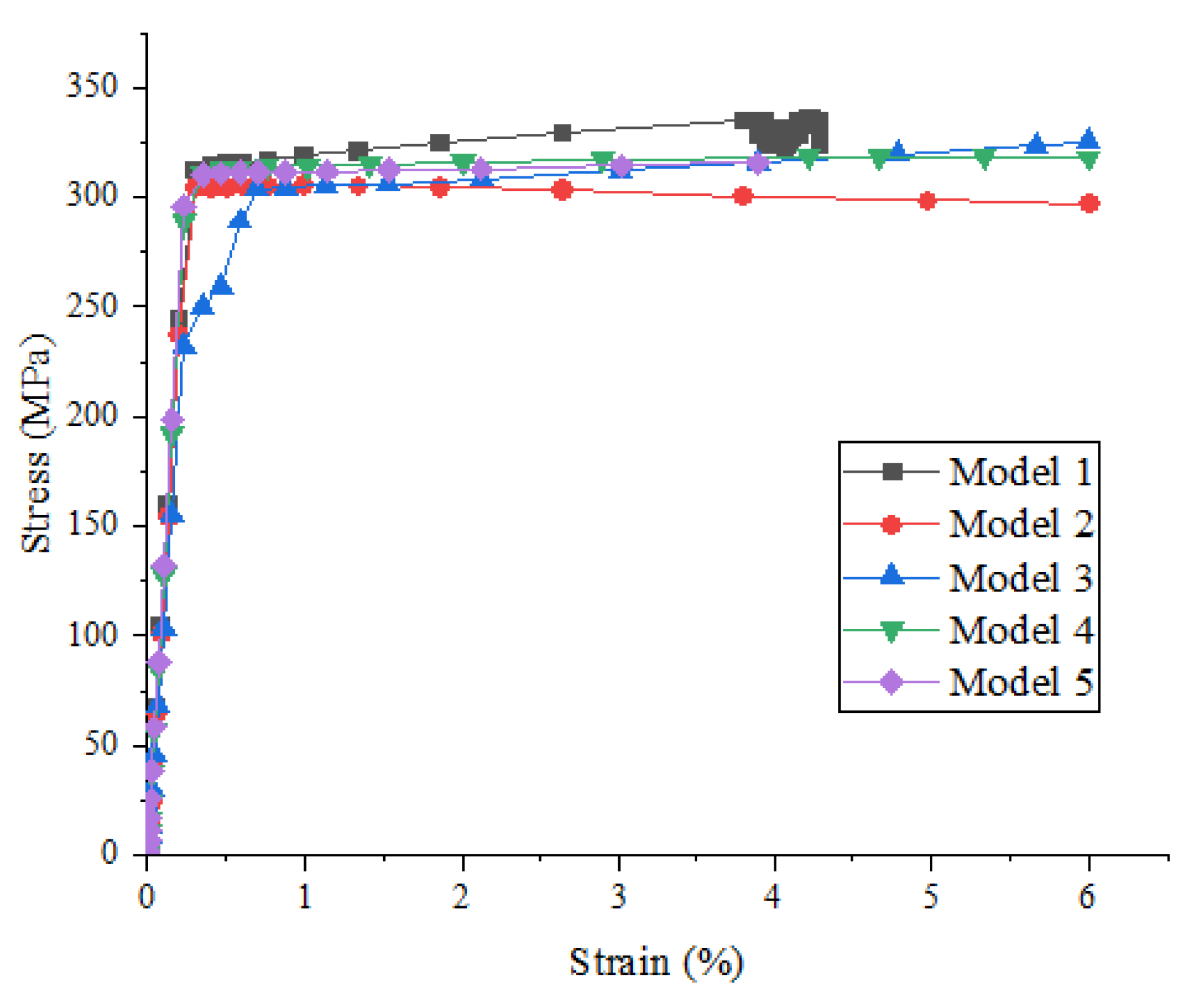 Materials 15 01288 g008