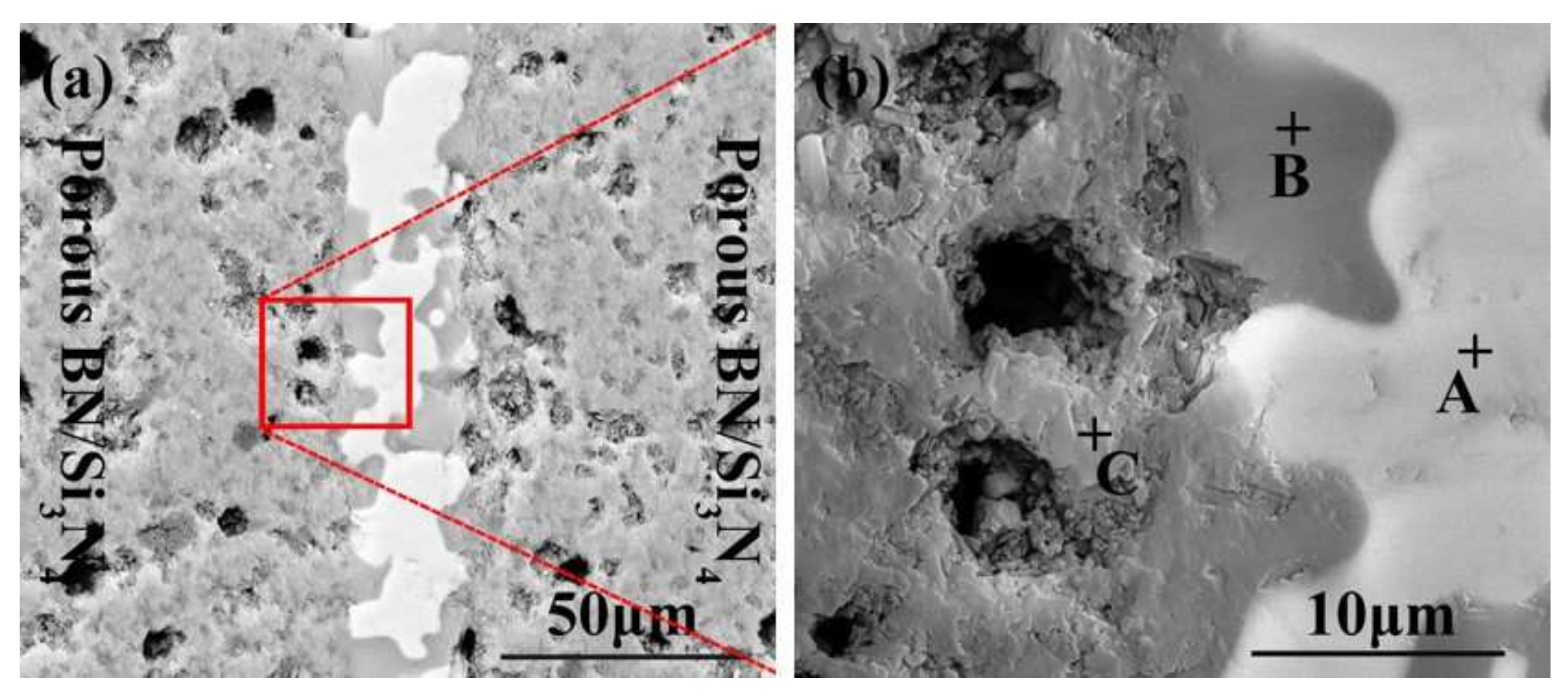 Materials 15 01289 g002