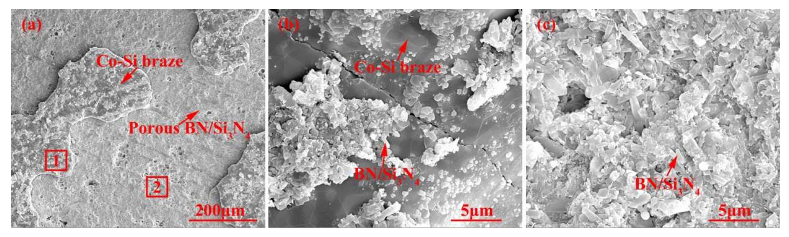 Materials 15 01289 g006