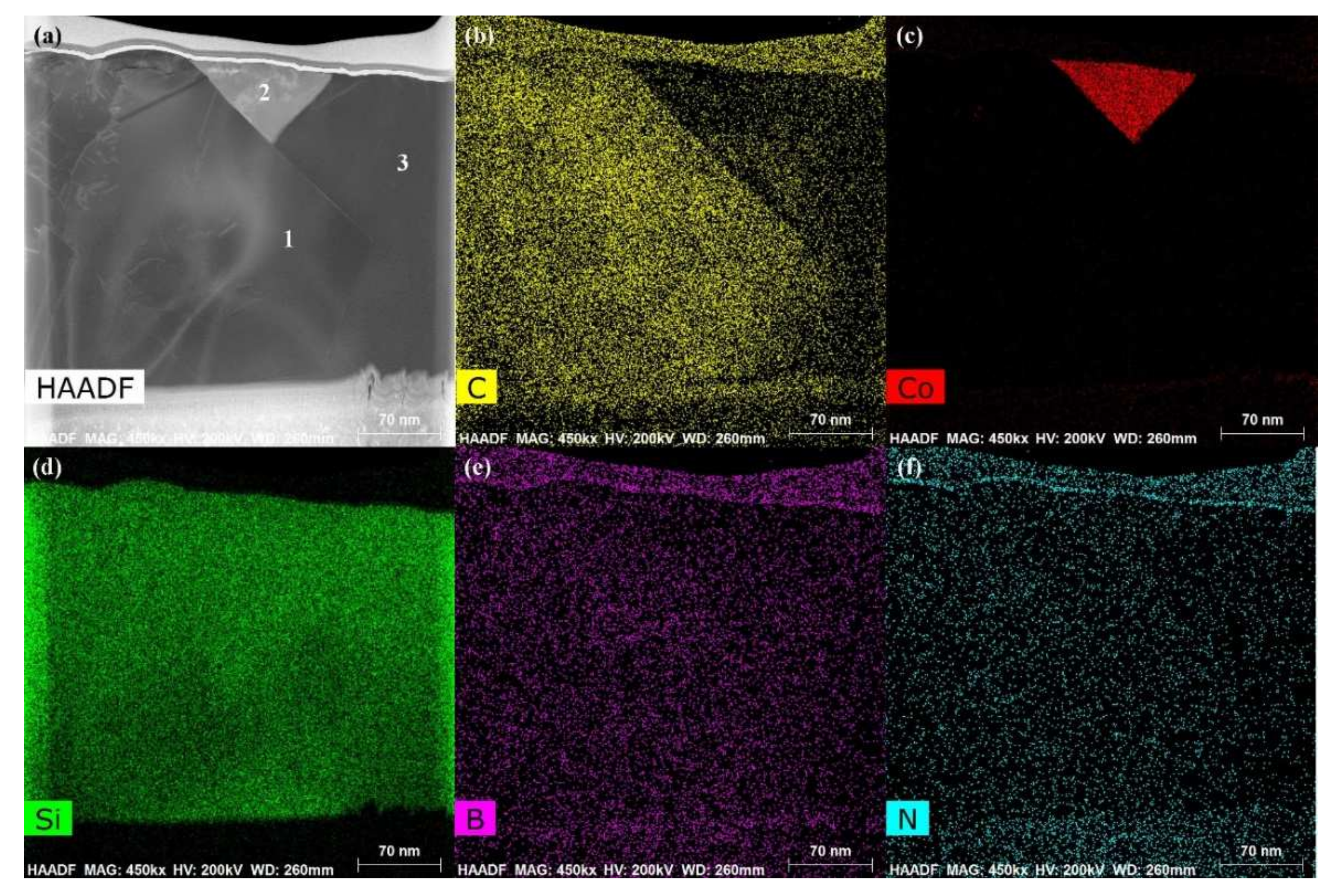 Materials 15 01289 g009