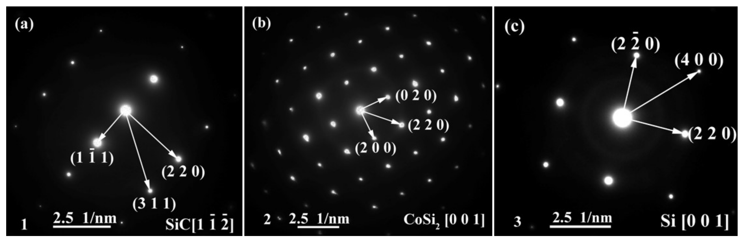 Materials 15 01289 g010