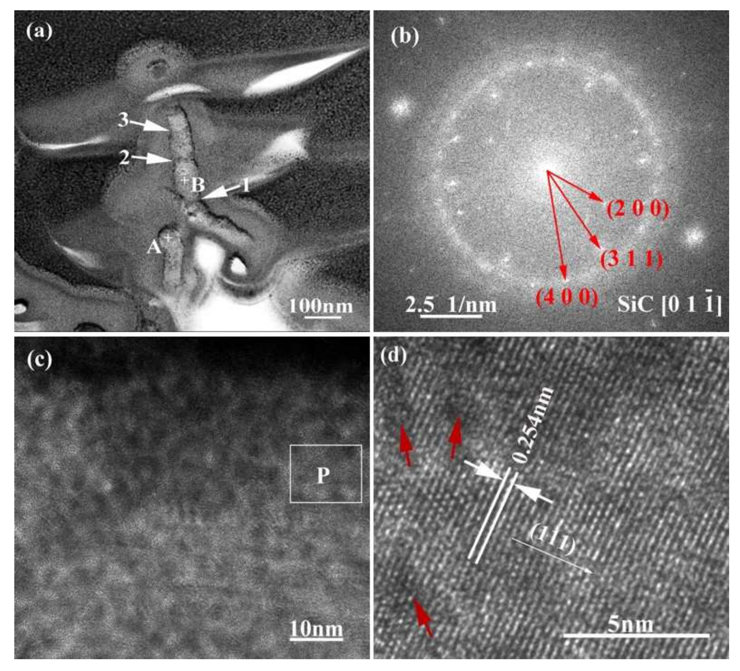 Materials 15 01289 g011