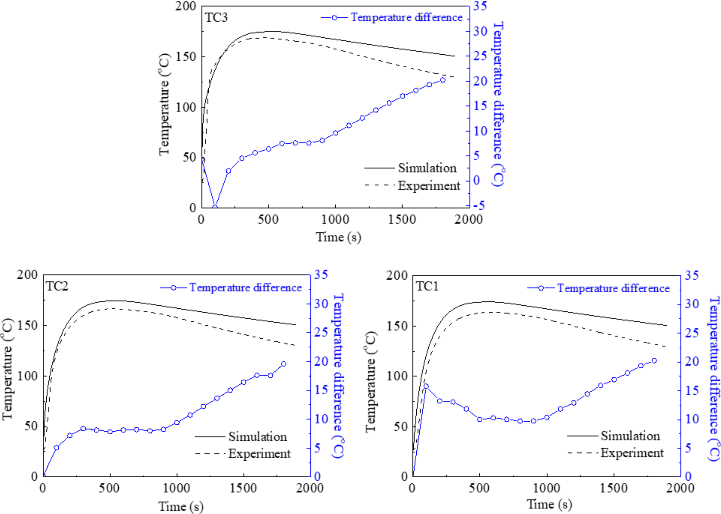 Materials 15 01298 g004