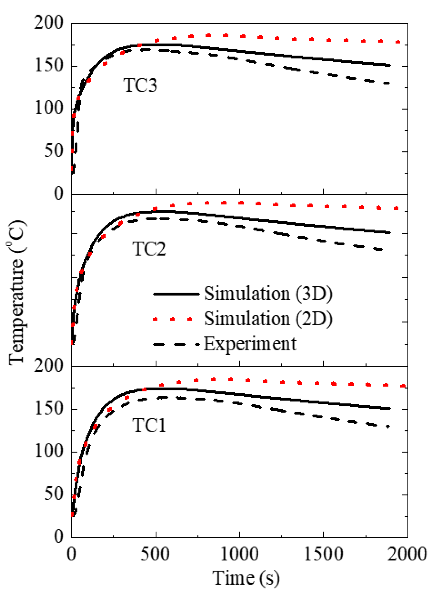 Materials 15 01298 g012