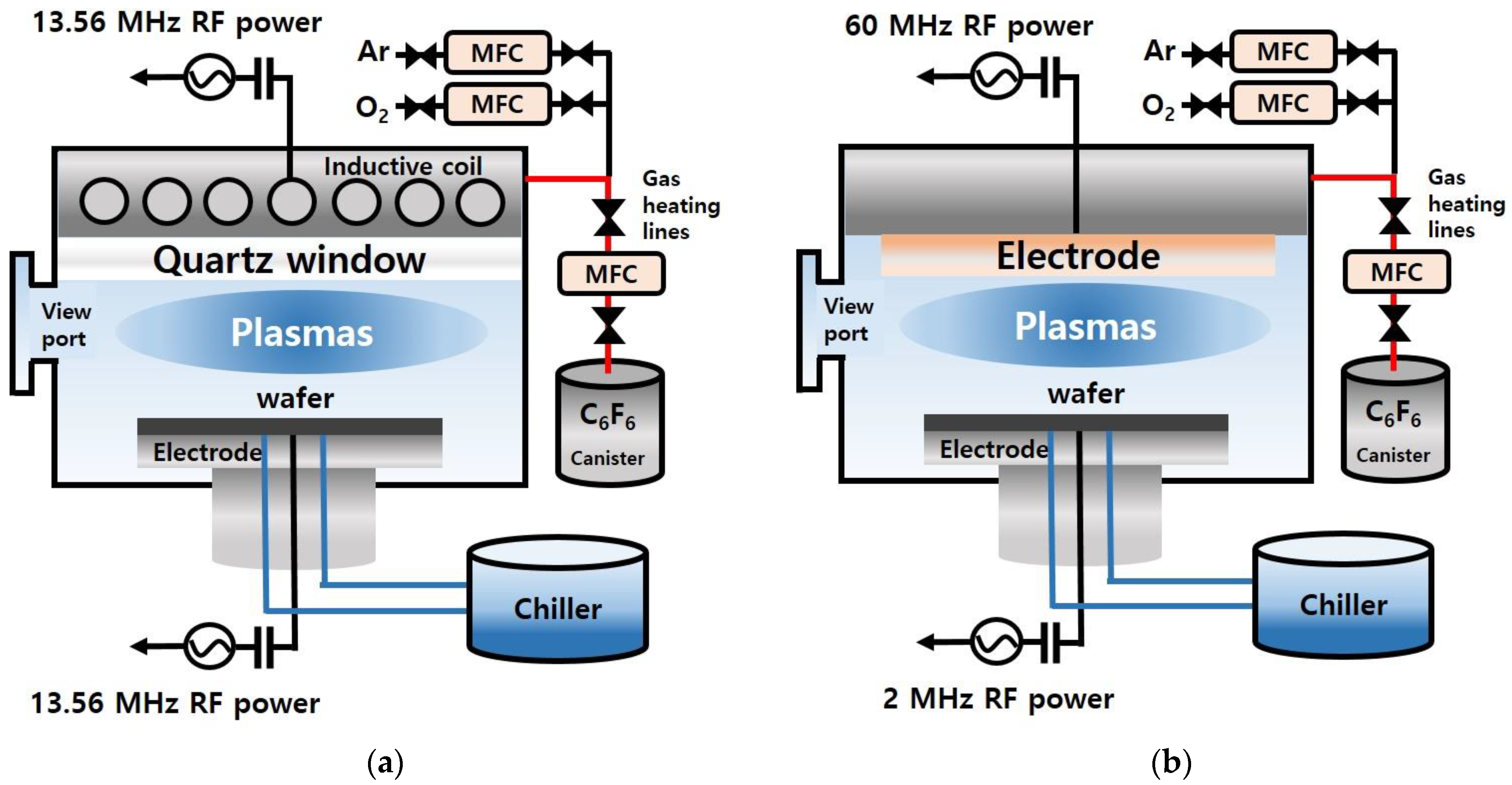 Materials 15 01300 g001