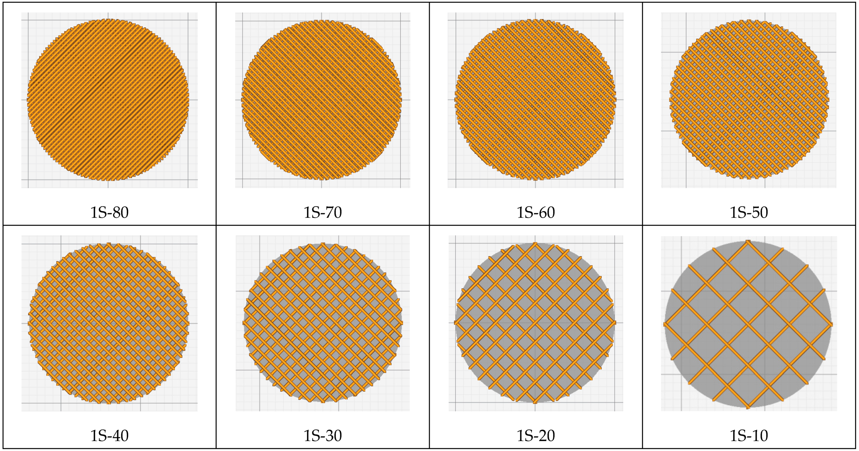 Materials 15 01304 g003
