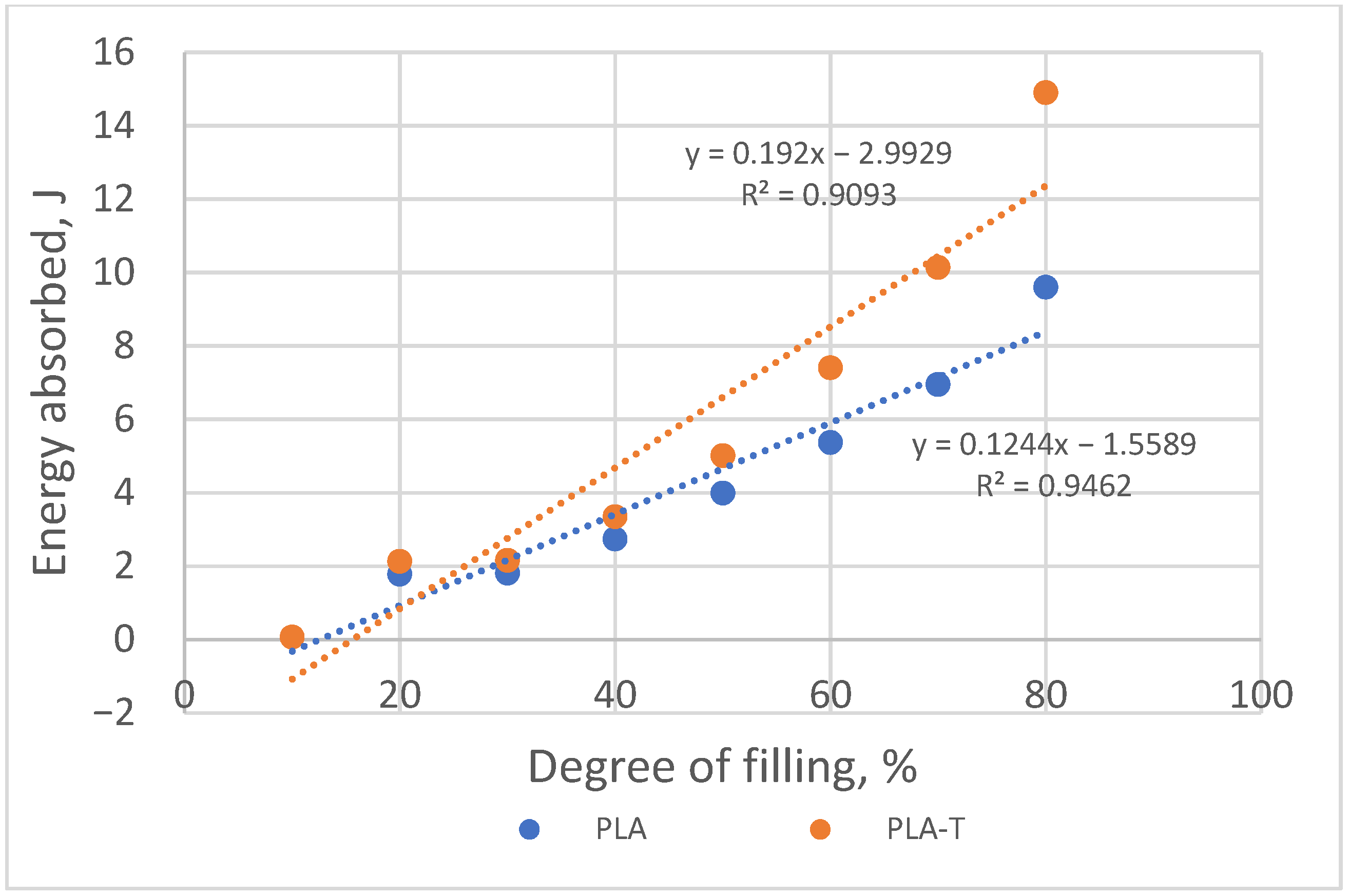 Materials 15 01304 g014