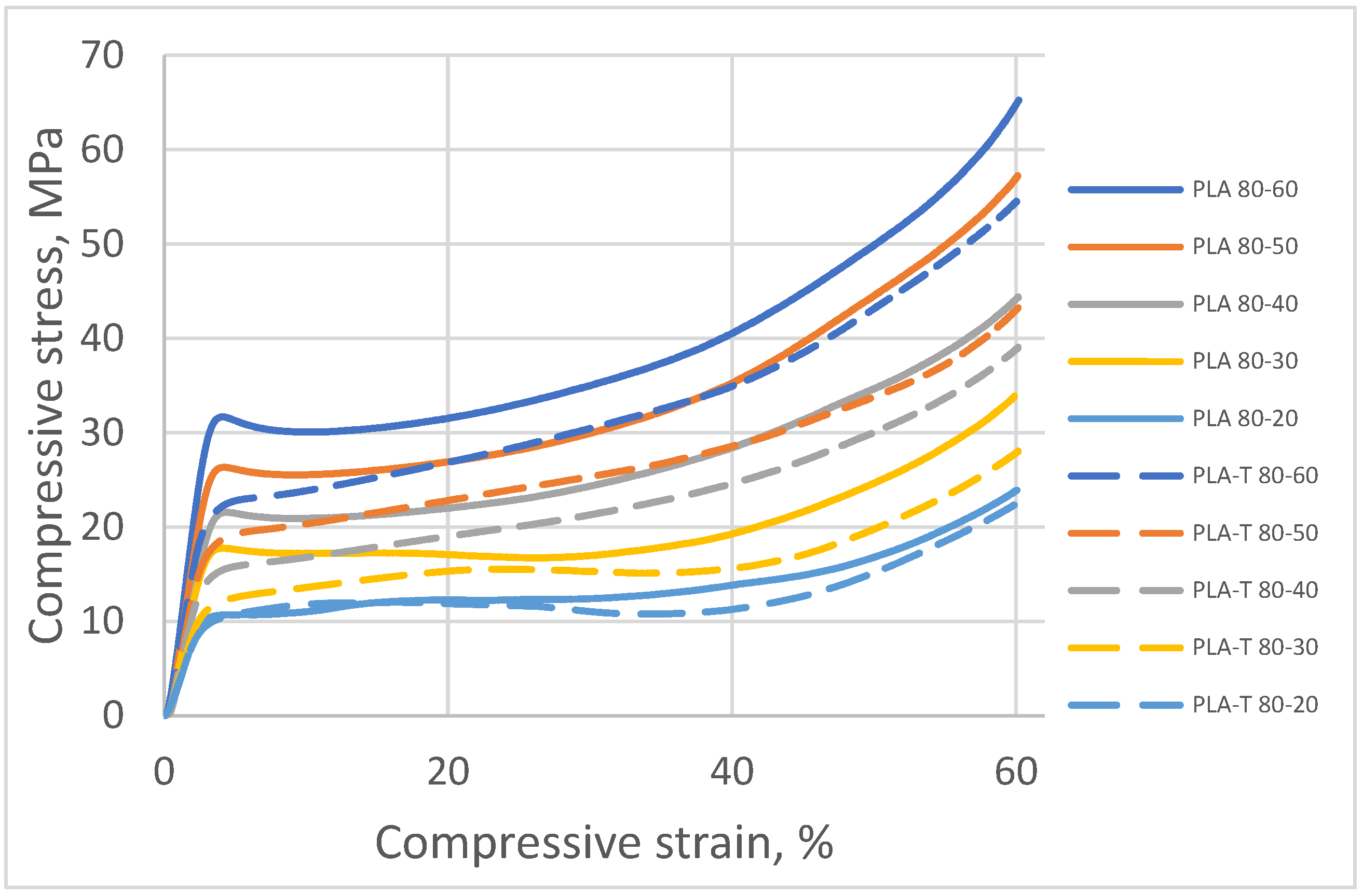Materials 15 01304 g015