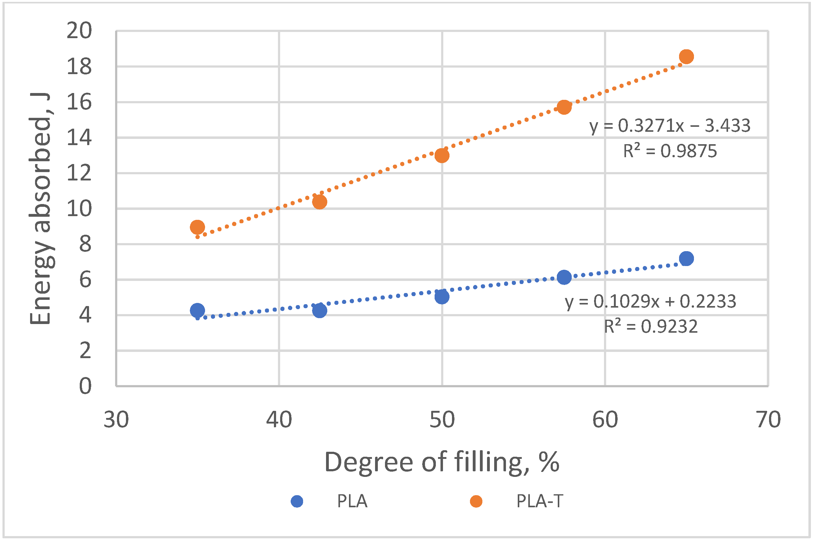 Materials 15 01304 g018