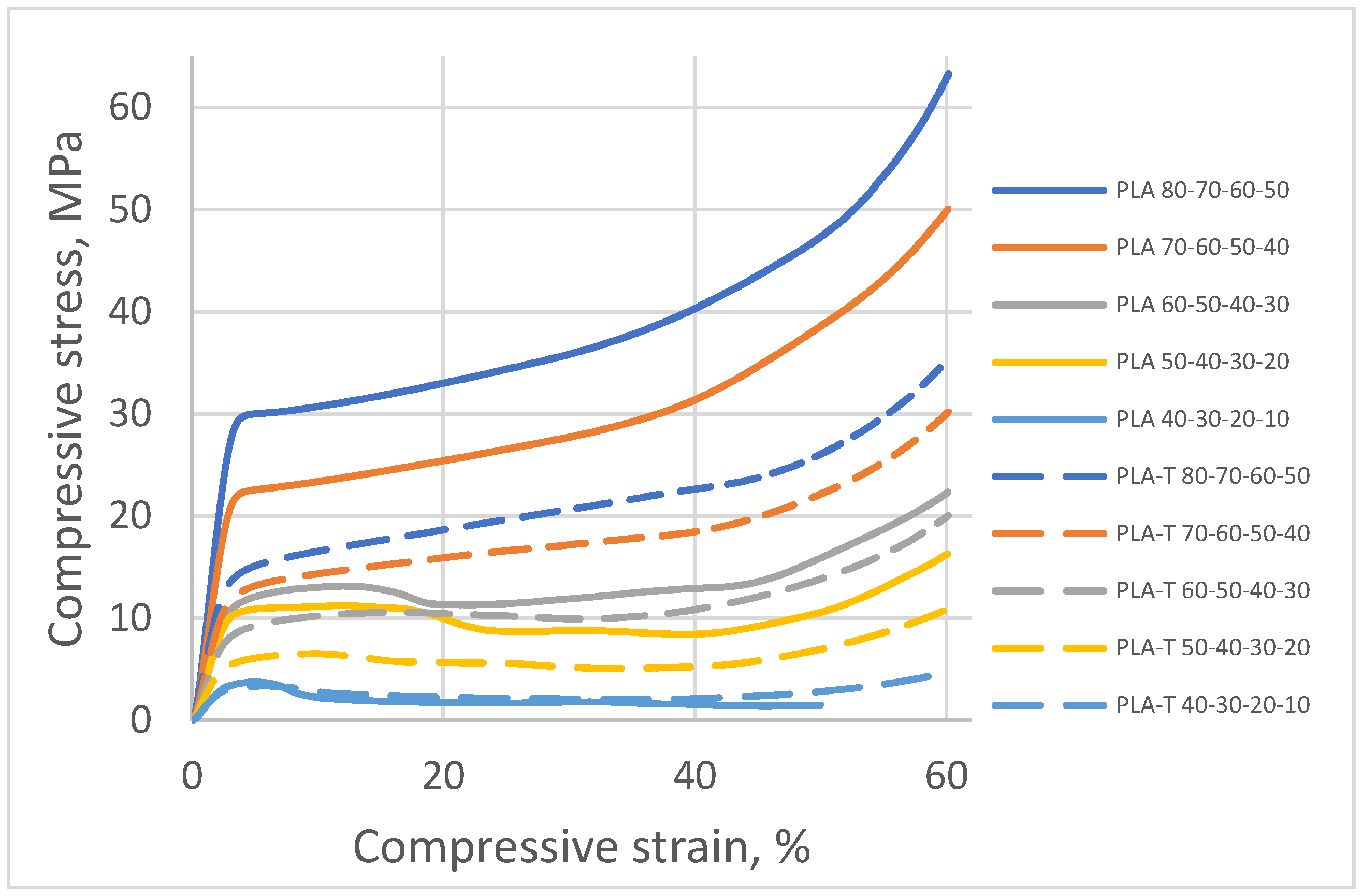 Materials 15 01304 g019