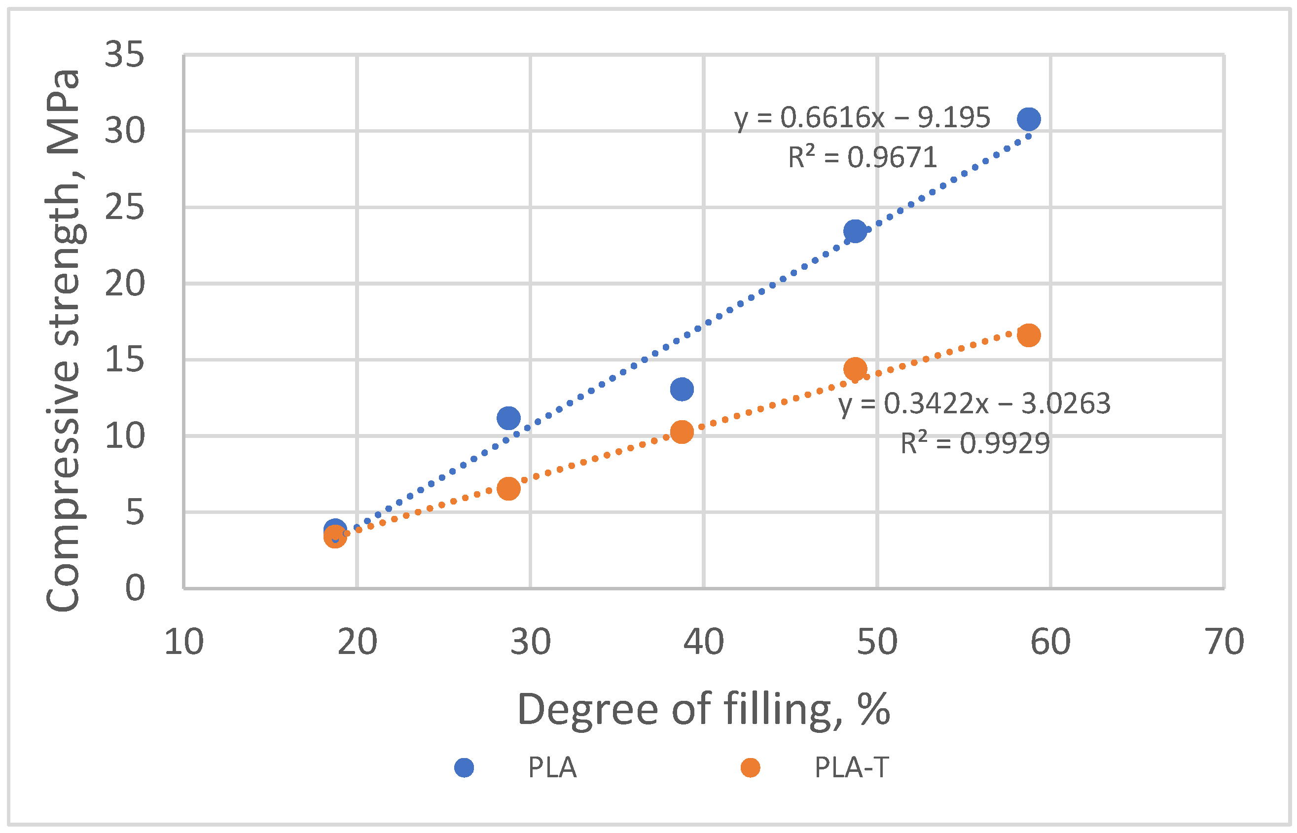 Materials 15 01304 g020