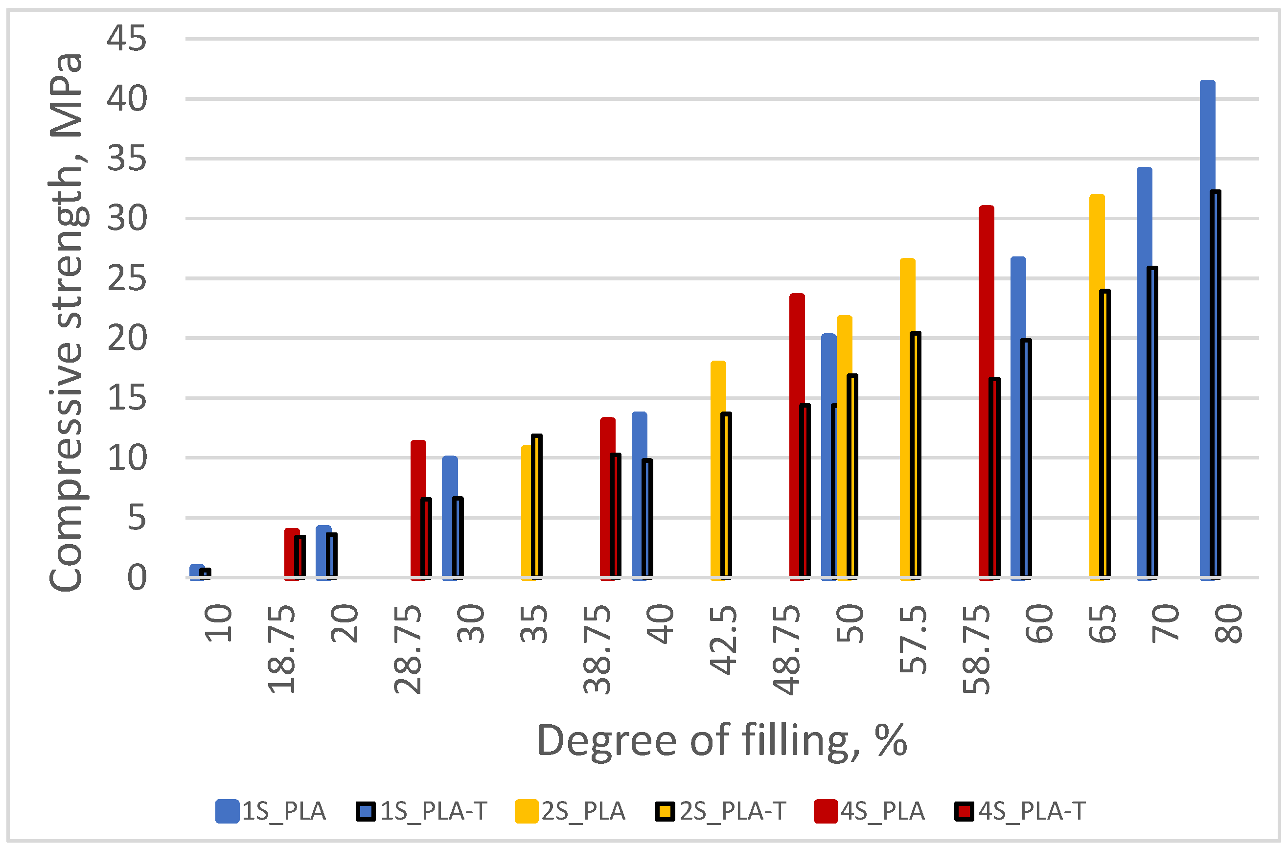 Materials 15 01304 g023