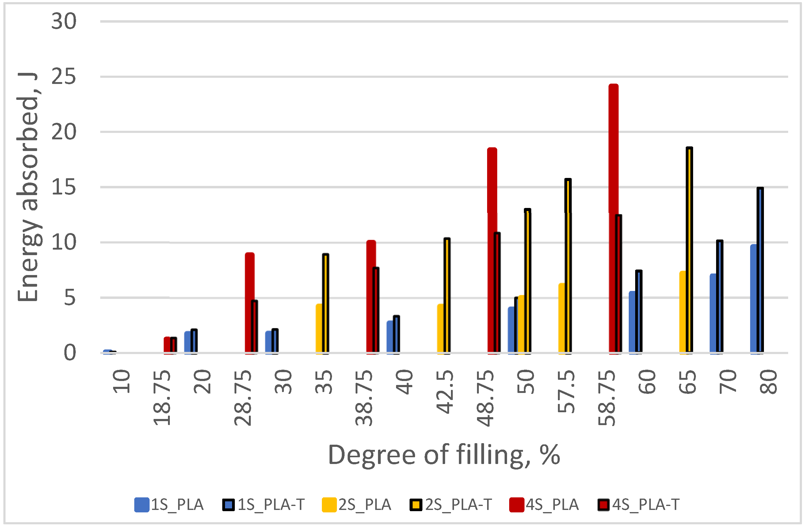 Materials 15 01304 g025