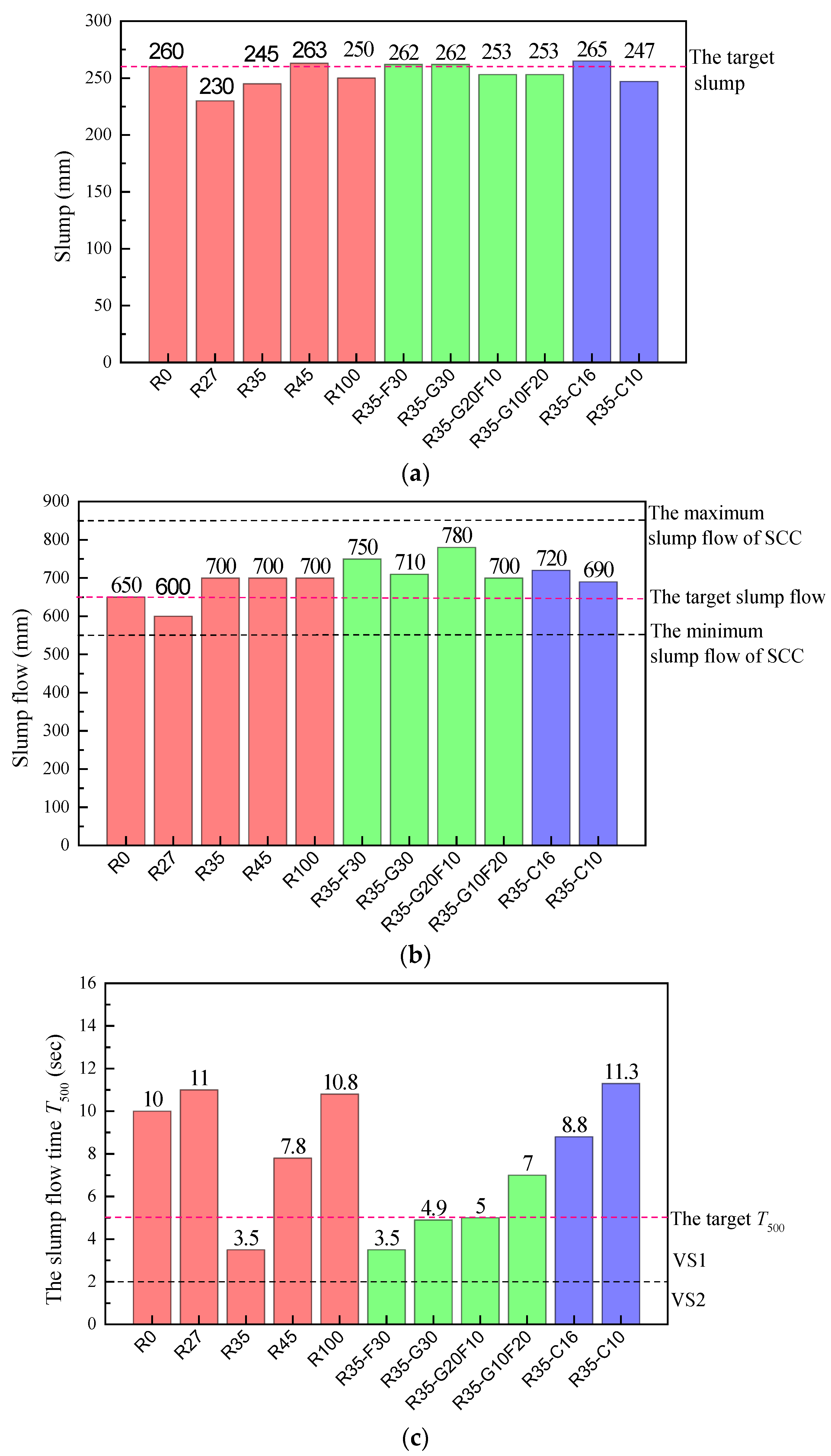 Materials 15 01305 g004