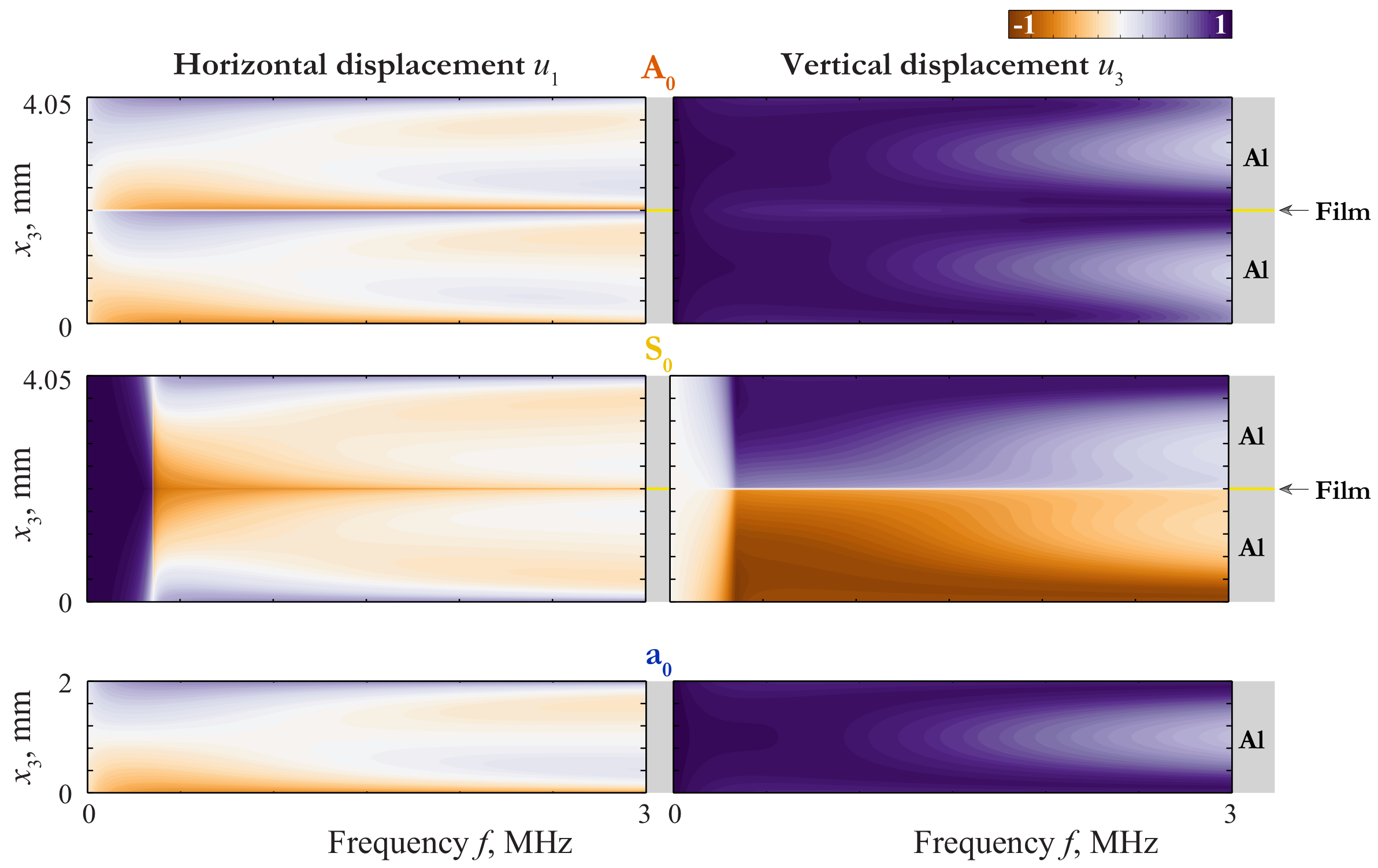 Materials 15 01307 g003 Materials 15 01307 g003