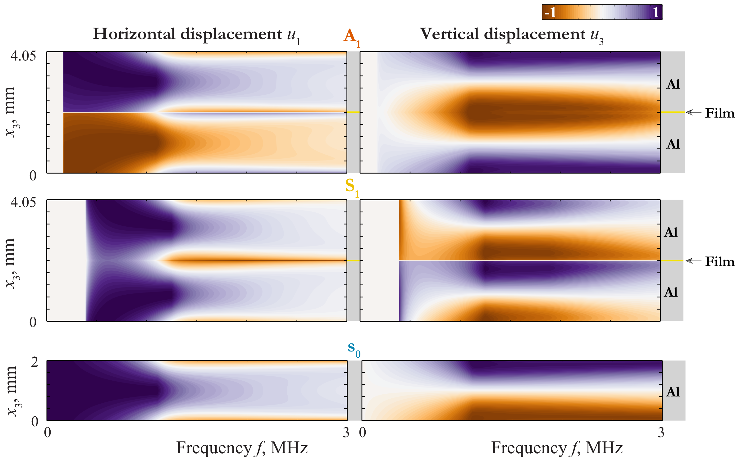Materials 15 01307 g004 Materials 15 01307 g004