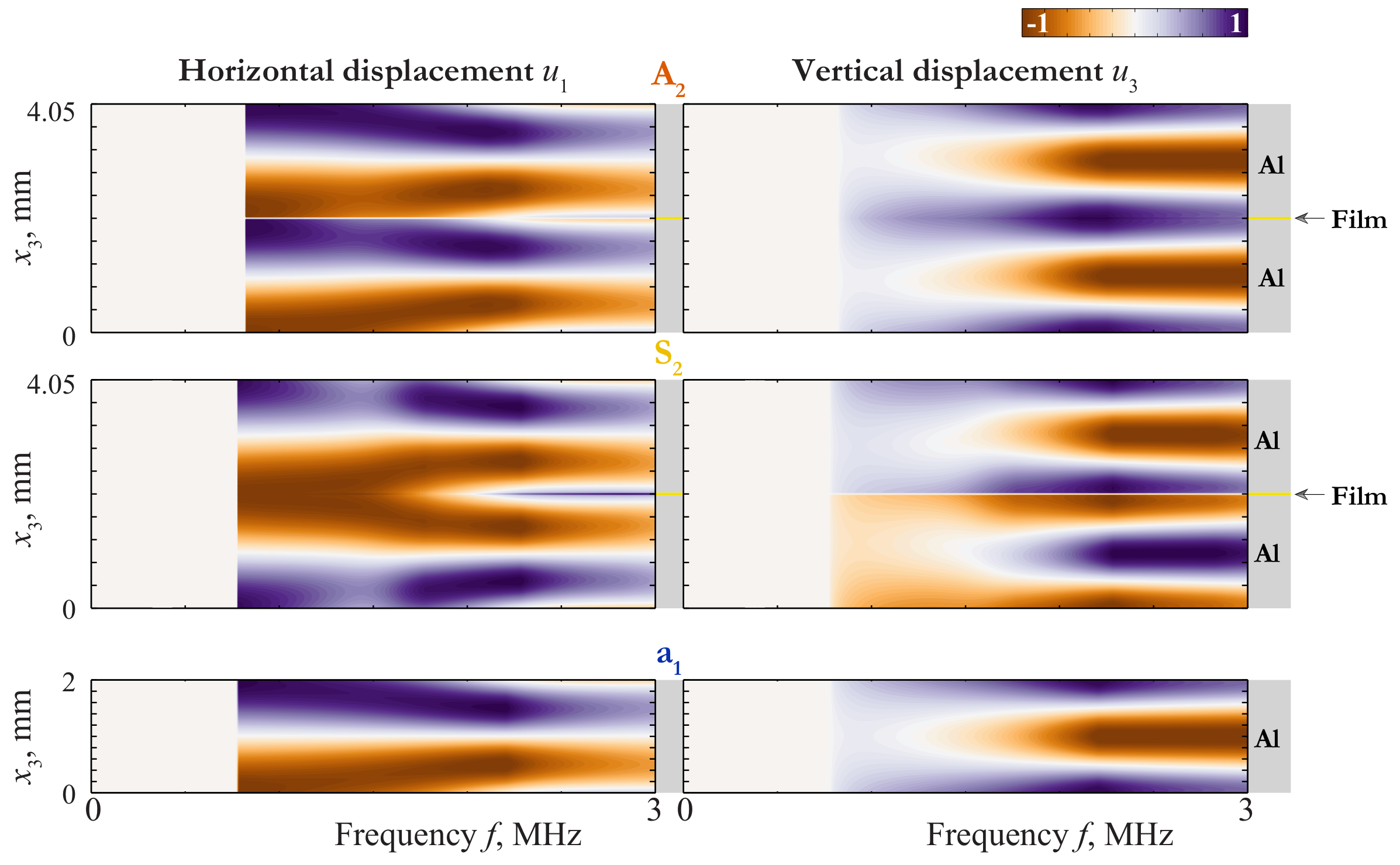 Materials 15 01307 g005 Materials 15 01307 g005