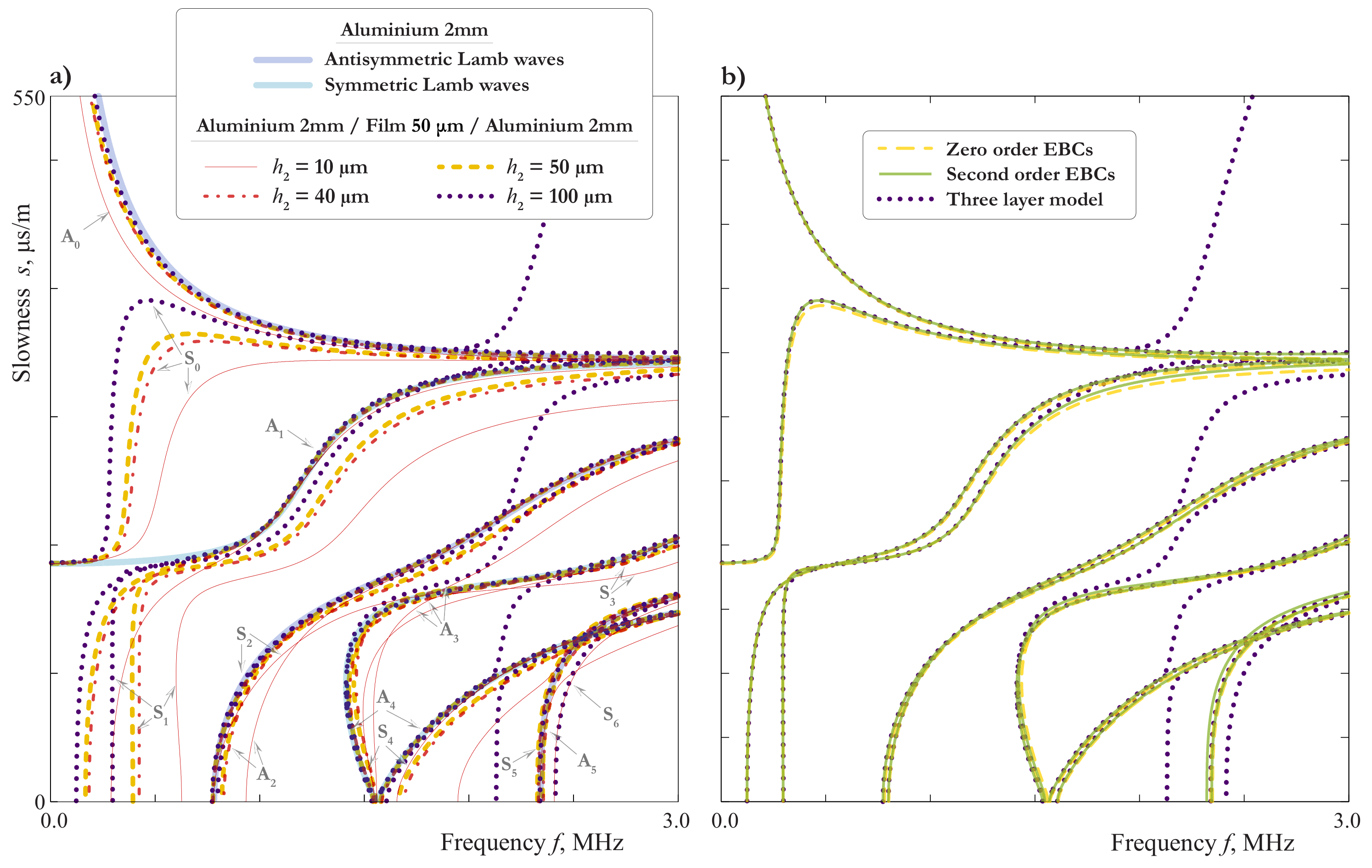 Materials 15 01307 g008 Materials 15 01307 g008