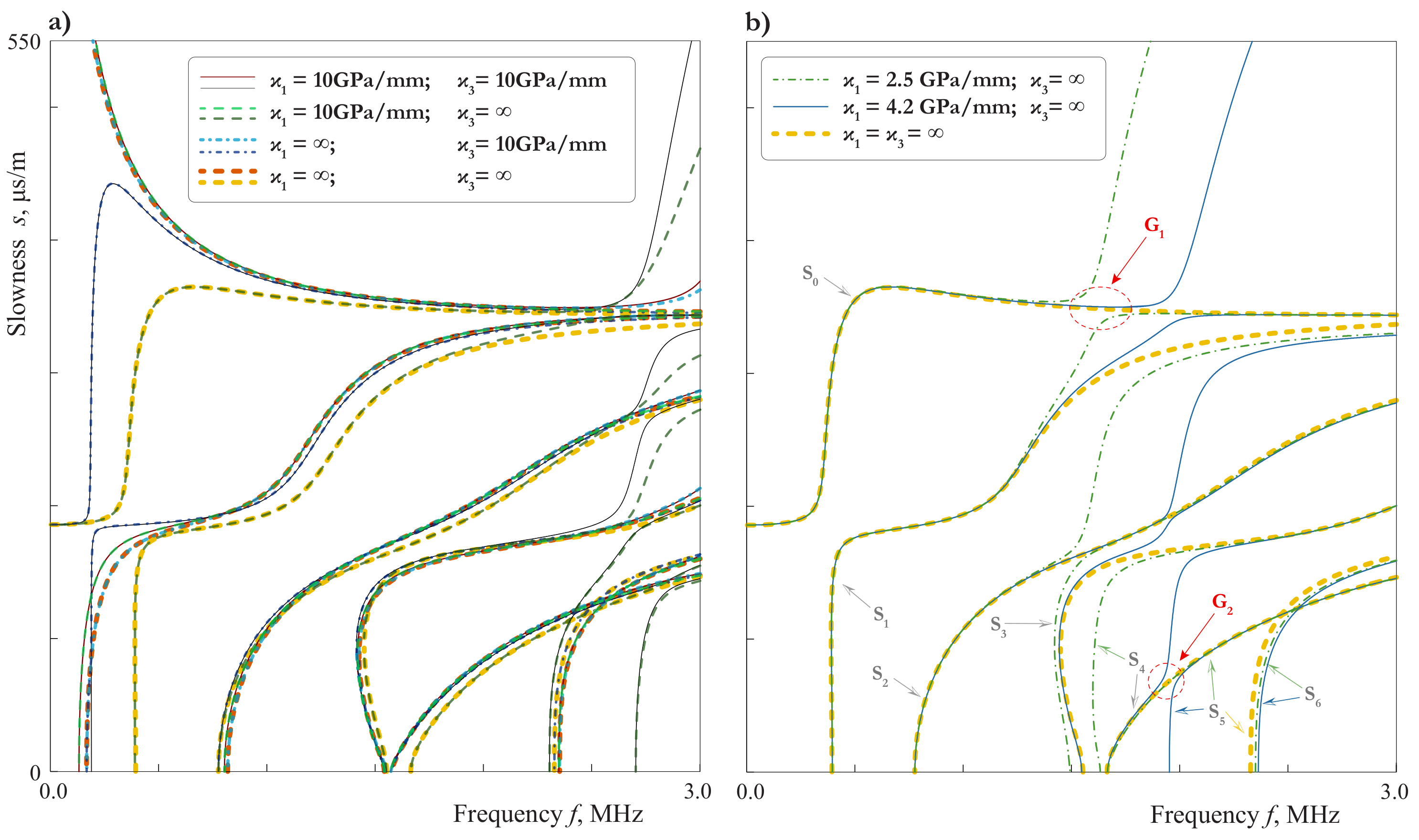 Materials 15 01307 g009 Materials 15 01307 g009