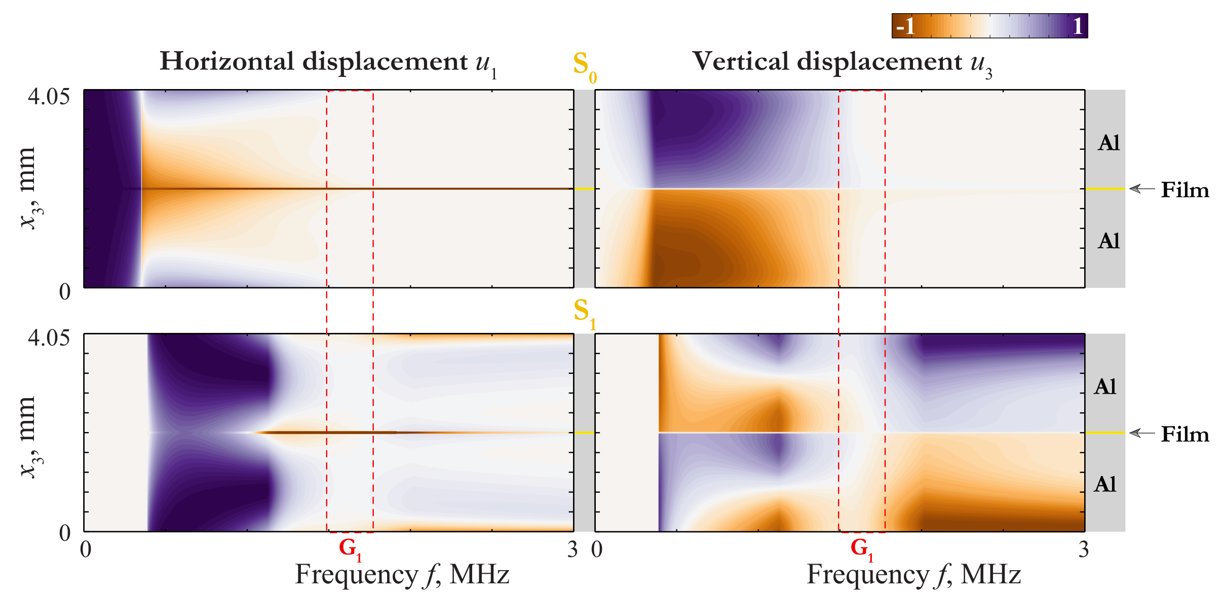 Materials 15 01307 g010 Materials 15 01307 g010