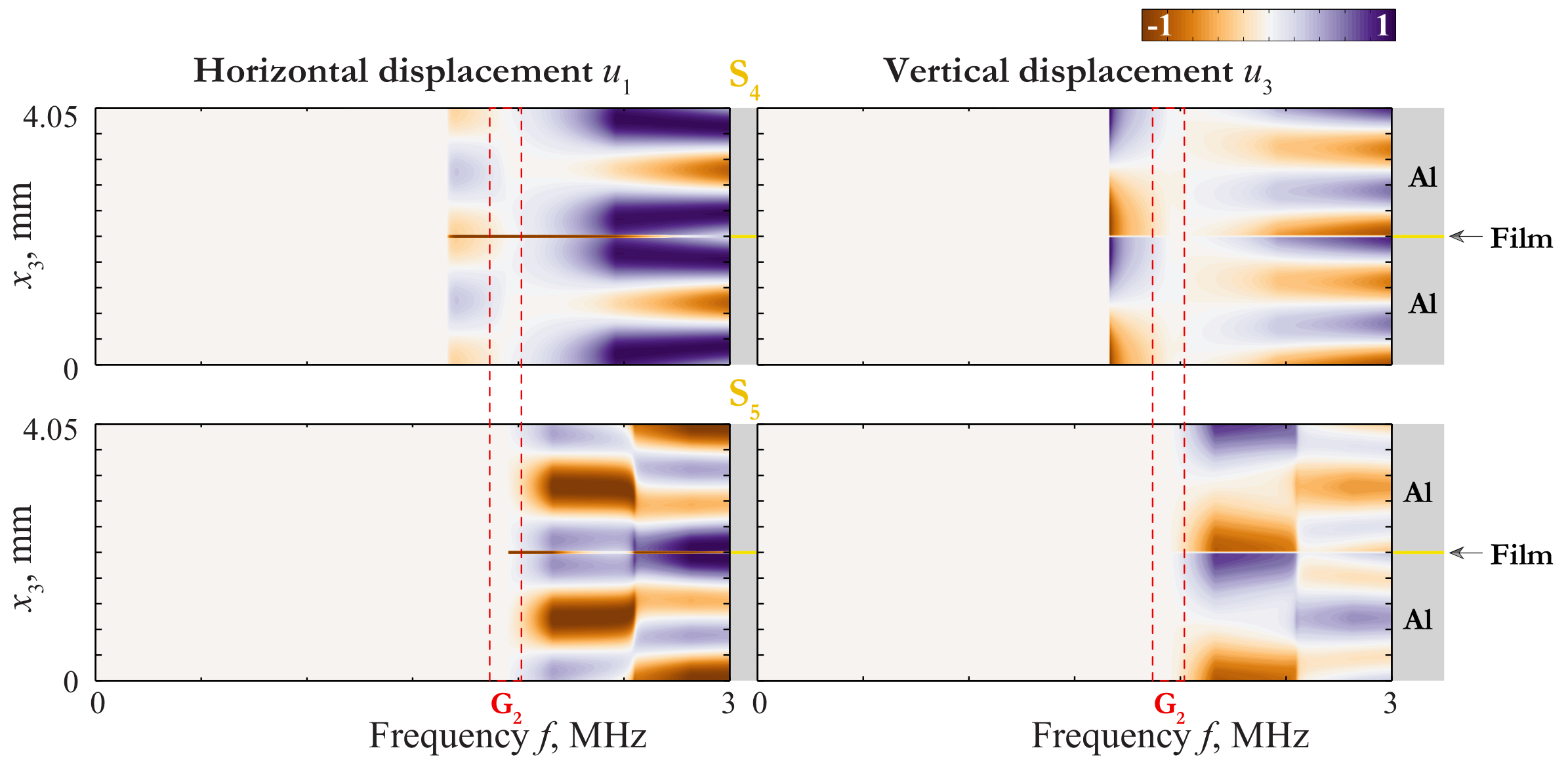 Materials 15 01307 g011 Materials 15 01307 g011