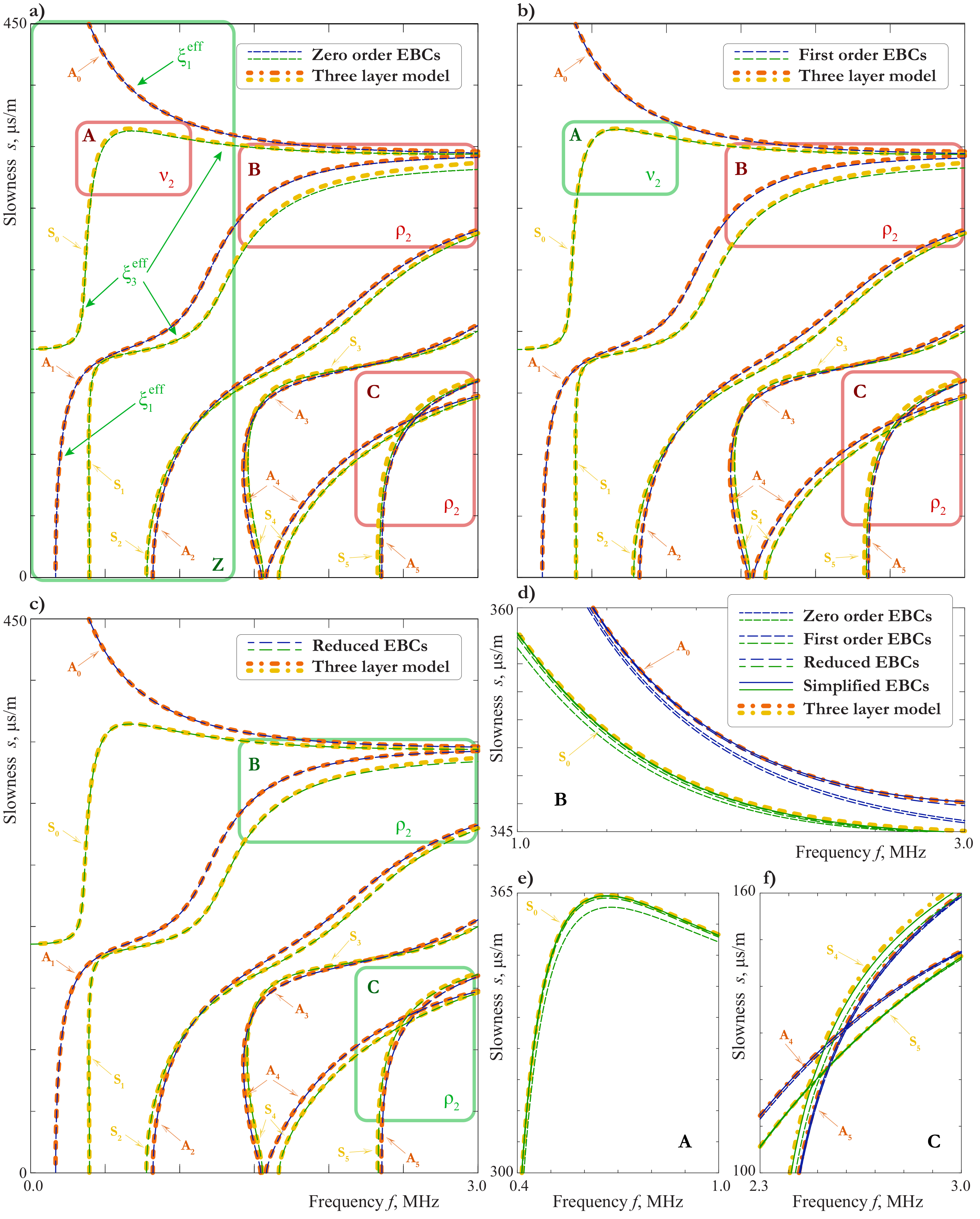Materials 15 01307 g012 Materials 15 01307 g012